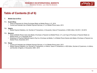 We deliver the facts – you make the decisions
RESEARCH ON INTERNATIONAL MARKETS
12
7. Middle East & Africa
7.1. South Africa
• Share of Payments for Online Purchases Made via Mobile Phone, in %, 2014
• Current and Intended Use of Mobile Payment Services, in % of Mobile Phone Users, 2013
7.2. Nigeria
• Mobile Payment Statistics, incl. Number of Transactions, in thousands, Value of Transactions, in NGN million, H2 2012 - H2 2014
7.3. Morocco
• Share of Mobile Phone Users who Made a Purchase or Payment via Mobile Phone, in %, and Type of Purchase or Payment Made via
Mobile Phone, in %, November 2014
• Breakdown of Payment Methods Used to Pay for a Purchase via Mobile, % of Mobile Phone Owners who Made a Purchase or Payment via
Mobile Phone, November 2014
7.4. Kenya
• Current and Intended Use of Mobile Payment Services, in % of Mobile Phone Users, 2013
• Mobile Payment Statistics, incl. Number of Transactions, in millions, Value of Transactions, in KES billion, Number of Customers, in millions,
and Number of Agents, in thousands, 2008 - 2014
Table of Contents (6 of 6)
 