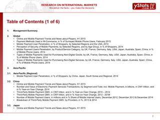 We deliver the facts – you make the decisions
RESEARCH ON INTERNATIONAL MARKETS
7
1. Management Summary
2. Global
• Online and Mobile Payment Trends and News about Players, H1 2015
• Payment Methods Used in M-Commerce, in % of Surveyed Mobile Phone Users, February 2015
• Mobile Payment User Penetration, in % of Shoppers, by Selected Regions and the USA, 2014
• Perception of Security of Mobile Payments, by Selected Regions, and by Age Group, in % of Shoppers, 2014
• Mobile Payment Users Penetration, by Product/Service Category, by UK, France, Germany, Italy, USA, Japan, Australia, Spain, China, in %
of Mobile Phone Users, 2014
• Types of Mobile Payments Used for Purchasing Non-Digital Goods, by UK, France, Germany, Italy, USA, Japan, Australia, Spain, China, in
% of Mobile Phone Users, 2014
• Types of Mobile Payments Used for Purchasing Non-Digital Services, by UK, France, Germany, Italy, USA, Japan, Australia, Spain, China,
in % of Mobile Phone Users, 2014
3. Asia-Pacific
3.1. Asia-Pacific (Regional)
• Mobile Payment User Penetration, in % of Shoppers, by China, Japan, South Korea and Regional, 2014
3.2. China
• Online and Mobile Payment Trends and News about Players, H1 2015
• Number and Value of Electronic Payment Services Transactions, by Segment and Total, incl. Mobile Payment, in billions, in CNY trillion, and
in % Year-on-Year Change, 2014
• Third-Party Mobile Payment GMV, in CNY trillion, and in % Year-on-Year Change, 2010 – 2014
• Third-Party Mobile Payment GMV, in CNY trillion, and in % Year-on-Year Change, 2012 - 2018f
• Number of Mobile Payment Users, in millions and in % Share of Mobile Internet Users, December 2012, December 2013 & December 2014
• Breakdown of Third-Party Mobile Payment GMV, by Providers, in %, 2013 & 2014
3.3. Japan
• Online and Mobile Payment Trends and News about Players, H1 2015
Table of Contents (1 of 6)
 
