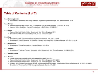 We deliver the facts – you make the decisions
RESEARCH ON INTERNATIONAL MARKETS
10
5.1.2. Germany (cont.)
• Breakdown of Awareness and Usage of Mobile Payments, by Payment Type, in % of Respondents, 2014
5.1.3. France
• Payment Methods Most Used in B2C E-Commerce, in % of Online Shoppers, Q1 2014 & H1 2015
• Value of Online Bank Card Payment Transactions, in EUR billion, 2013 & 2014
5.1.4. Spain
• Payment Methods Used in Online Shopping, in % of Online Shoppers, 2014
• Breakdown of Attitudes to Mobile Payments, in % of Consumers, 2014
5.1.5. Italy
• Breakdown of B2C E-Commerce Sales, by Payment Methods, in %, 2012 - 2015f
• Breakdown of Digital Payments, by Electronic Payment with Credit Card, Online and Mobile, in %, 2013 & 2014
5.1.6. Netherlands
• Breakdown of Online Purchases by Payment Method, in %, 2014
5.1.7. Sweden
• Breakdown of Preferred Payment Methods in Online Shopping, in % of Online Shoppers, 2013 & Q4 2014
5.2. Eastern Europe
5.2.1. Russia
• Online and Mobile Payment Trends and News about Players, H1 2015
• Payment Methods Used in Online Shopping, in % of Online Shoppers, 2013 & 2014
• Payment Methods Used in Online Shopping, in % of Online Shoppers, 2011 - 2014
• Share of NFC-Enabled Smartphones of Total Smartphones Sold, by Share of Units Sold and Share of Revenues, in %, 2012 - 2014 and
Breakdown of Revenues from NFC Smartphone Sales by Brands, in %, 2014
Table of Contents (4 of 7)
 