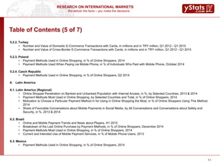 We deliver the facts – you make the decisions
RESEARCH ON INTERNATIONAL MARKETS
11
5.2.2. Turkey
• Number and Value of Domestic E-Commerce Transactions with Cards, in millions and in TRY million, Q1 2012 - Q1 2015
• Number and Value of Cross-Border E-Commerce Transactions with Cards, in millions and in TRY million, Q1 2012 - Q1 2015
5.2.3. Poland
• Payment Methods Used in Online Shopping, in % of Online Shoppers, 2014
• Payment Methods Used When Paying via Mobile Phone, in % of Individuals Who Paid with Mobile Phone, October 2014
5.2.4. Czech Republic
• Payment Methods Used in Online Shopping, in % of Online Shoppers, Q2 2014
6. Latin America
6.1. Latin America (Regional)
• Online Shopper Penetration on Banked and Unbanked Population with Internet Access, in %, by Selected Countries, 2013 & 2014
• Payment Methods Most Used in Online Shopping, by Selected Countries and Total, in % of Online Shoppers, 2014
• Motivation to Choose a Particular Payment Method in for Using in Online Shopping the Most, in % of Online Shoppers Using This Method,
2014
• Share of Favorable Conversations about Mobile Payments in Social Media, by All Conversations and Conversations about Safety and
Security, in %, 2013 & 2014
6.2. Brazil
• Online and Mobile Payment Trends and News about Players, H1 2015
• Breakdown of the Last Online Purchase by Payment Methods, in % of Online Shoppers, December 2014
• Payment Methods Most Used in Online Shopping, in % of Online Shoppers, 2014
• Current and Intended Use of Mobile Payment Services, in % of Mobile Phone Users, 2013
6.3. Mexico
• Payment Methods Used in Online Shopping, in % of Online Shoppers, 2014
Table of Contents (5 of 7)
 