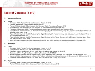 We deliver the facts – you make the decisions
RESEARCH ON INTERNATIONAL MARKETS
7
1. Management Summary
2. Global
• Online and Mobile Payment Trends and News about Players, H1 2015
• Overview of Alternative Online Payment Methods, H1 2015
• Payment Methods Used in M-Commerce, in % of Surveyed Mobile Phone Users, February 2015
• Mobile Payment User Penetration, in % of Shoppers, by Selected Regions and the USA, 2014
• Perception of Security of Mobile Payments, by Selected Regions, and by Age Group, in % of Shoppers, 2014
• Mobile Payment Users Penetration, by Product/Service Category, by UK, France, Germany, Italy, USA, Japan, Australia, Spain, China, in %
of Mobile Phone Users, 2014
• Types of Mobile Payments Used for Purchasing Non-Digital Goods, by UK, France, Germany, Italy, USA, Japan, Australia, Spain, China, in
% of Mobile Phone Users, 2014
• Types of Mobile Payments Used for Purchasing Non-Digital Services, by UK, France, Germany, Italy, USA, Japan, Australia, Spain, China,
in % of Mobile Phone Users, 2014
• Share of Online Shoppers Who Would Use Digital Currency, in % of Online Shoppers, by Selected Countries and Territories, 2014
3. Asia-Pacific
3.1. China
• Online and Mobile Payment Trends and News about Players, H1 2015
• Online Payment Methods Used, in % of Online Payment Users, 2014
• Third-Party Online Payment GMV, in CNY trillion, and in % Year-on-Year Change, 2012 - 2018f
• Breakdown of Third-Party Online Payment GMV, by Providers, in %, 2013 & 2014
• Number of Online Payment Users, in millions and in % Share of Internet Users, December 2012, December 2013 & December 2014
• Number of Mobile Payment Users, in millions and in % Share of Mobile Internet Users, December 2012, December 2013 & December 2014
• Third-Party Mobile Payment GMV, in CNY trillion, and in % Year-on-Year Change, 2012 - 2018f
3.2. Japan
• Online and Mobile Payment Trends and News about Players, H1 2015
• Payment Methods Used in Online Shopping, in % of Online Shoppers, January 2015
Table of Contents (1 of 7)
 