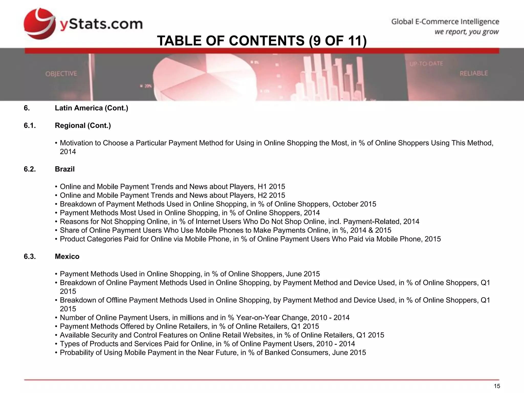 15
TABLE OF CONTENTS (9 OF 11)
6. Latin America (Cont.)
6.1. Regional (Cont.)
• Motivation to Choose a Particular Payment Method for Using in Online Shopping the Most, in % of Online Shoppers Using This Method,
2014
6.2. Brazil
• Online and Mobile Payment Trends and News about Players, H1 2015
• Online and Mobile Payment Trends and News about Players, H2 2015
• Breakdown of Payment Methods Used in Online Shopping, in % of Online Shoppers, October 2015
• Payment Methods Most Used in Online Shopping, in % of Online Shoppers, 2014
• Reasons for Not Shopping Online, in % of Internet Users Who Do Not Shop Online, incl. Payment-Related, 2014
• Share of Online Payment Users Who Use Mobile Phones to Make Payments Online, in %, 2014 & 2015
• Product Categories Paid for Online via Mobile Phone, in % of Online Payment Users Who Paid via Mobile Phone, 2015
6.3. Mexico
• Payment Methods Used in Online Shopping, in % of Online Shoppers, June 2015
• Breakdown of Online Payment Methods Used in Online Shopping, by Payment Method and Device Used, in % of Online Shoppers, Q1
2015
• Breakdown of Offline Payment Methods Used in Online Shopping, by Payment Method and Device Used, in % of Online Shoppers, Q1
2015
• Number of Online Payment Users, in millions and in % Year-on-Year Change, 2010 - 2014
• Payment Methods Offered by Online Retailers, in % of Online Retailers, Q1 2015
• Available Security and Control Features on Online Retail Websites, in % of Online Retailers, Q1 2015
• Types of Products and Services Paid for Online, in % of Online Payment Users, 2010 - 2014
• Probability of Using Mobile Payment in the Near Future, in % of Banked Consumers, June 2015
 
