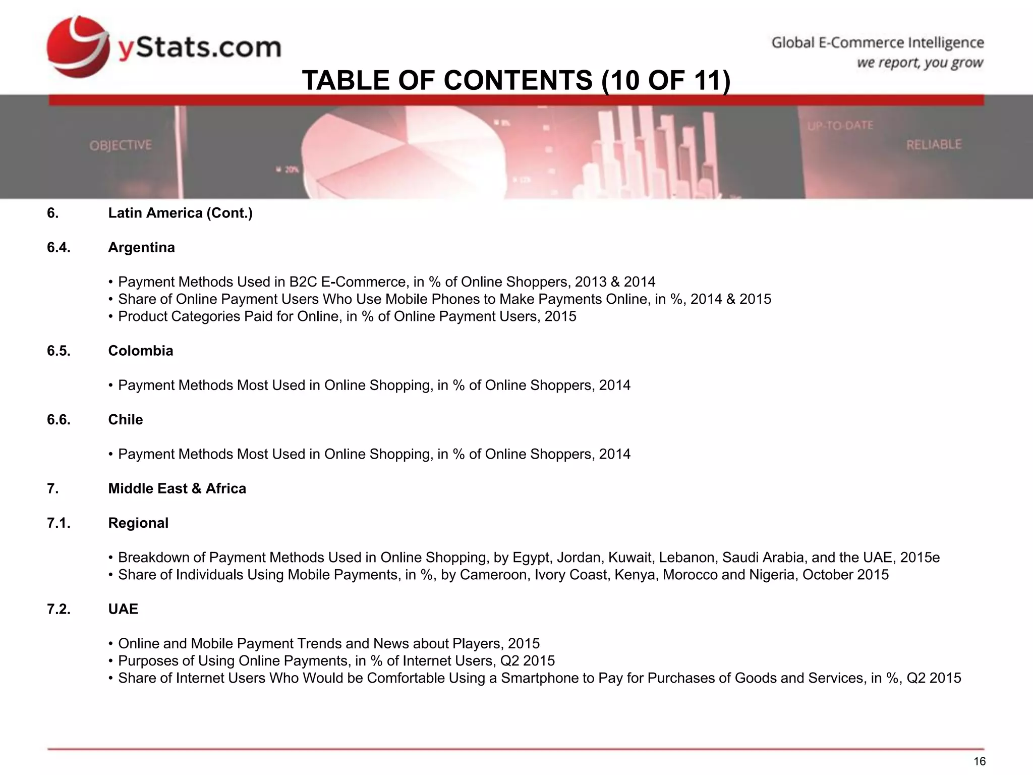 16
TABLE OF CONTENTS (10 OF 11)
6. Latin America (Cont.)
6.4. Argentina
• Payment Methods Used in B2C E-Commerce, in % of Online Shoppers, 2013 & 2014
• Share of Online Payment Users Who Use Mobile Phones to Make Payments Online, in %, 2014 & 2015
• Product Categories Paid for Online, in % of Online Payment Users, 2015
6.5. Colombia
• Payment Methods Most Used in Online Shopping, in % of Online Shoppers, 2014
6.6. Chile
• Payment Methods Most Used in Online Shopping, in % of Online Shoppers, 2014
7. Middle East & Africa
7.1. Regional
• Breakdown of Payment Methods Used in Online Shopping, by Egypt, Jordan, Kuwait, Lebanon, Saudi Arabia, and the UAE, 2015e
• Share of Individuals Using Mobile Payments, in %, by Cameroon, Ivory Coast, Kenya, Morocco and Nigeria, October 2015
7.2. UAE
• Online and Mobile Payment Trends and News about Players, 2015
• Purposes of Using Online Payments, in % of Internet Users, Q2 2015
• Share of Internet Users Who Would be Comfortable Using a Smartphone to Pay for Purchases of Goods and Services, in %, Q2 2015
 