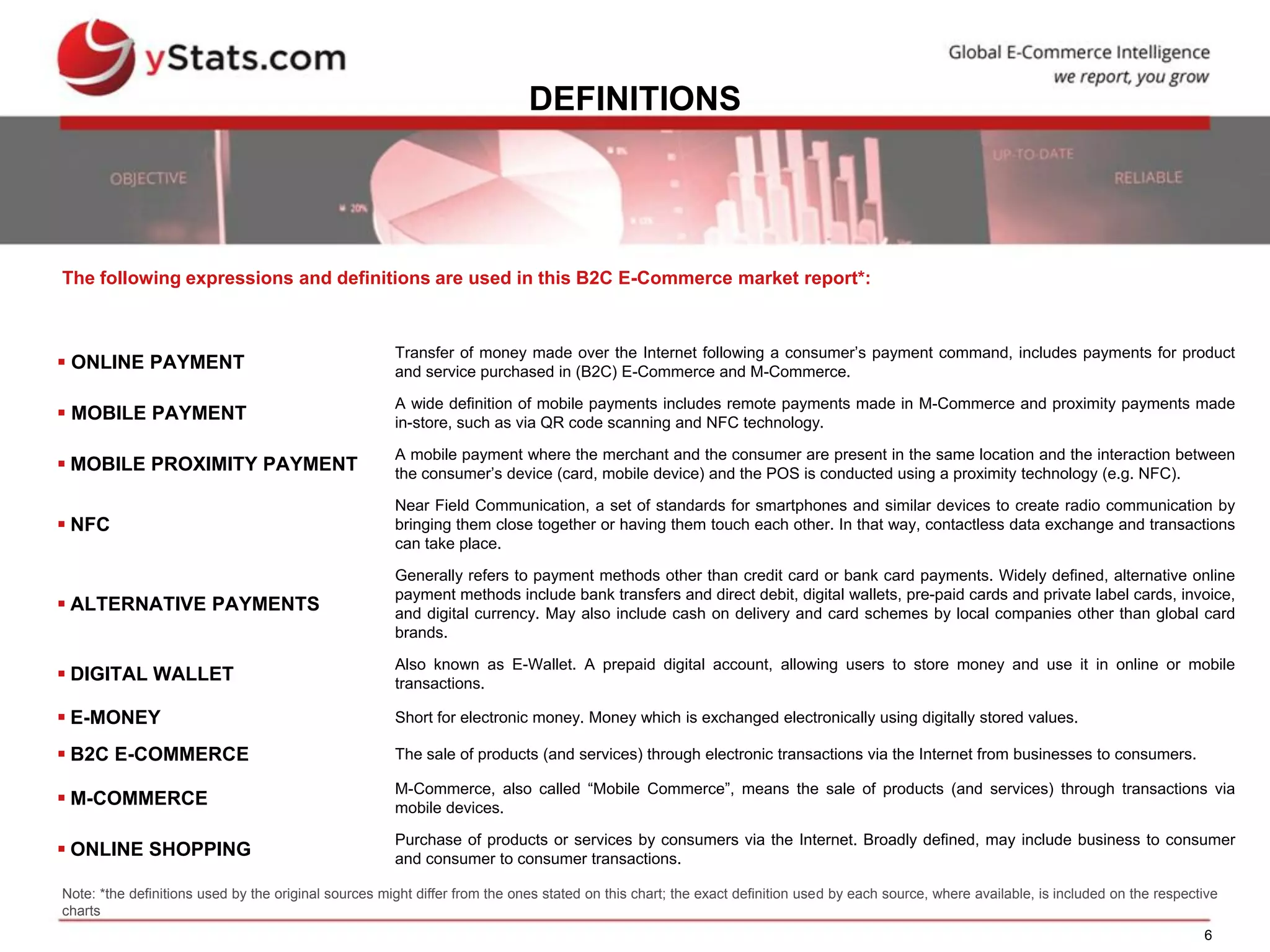 6
DEFINITIONS
 ONLINE PAYMENT
Transfer of money made over the Internet following a consumer’s payment command, includes payments for product
and service purchased in (B2C) E-Commerce and M-Commerce.
 MOBILE PAYMENT
A wide definition of mobile payments includes remote payments made in M-Commerce and proximity payments made
in-store, such as via QR code scanning and NFC technology.
 MOBILE PROXIMITY PAYMENT
A mobile payment where the merchant and the consumer are present in the same location and the interaction between
the consumer’s device (card, mobile device) and the POS is conducted using a proximity technology (e.g. NFC).
 NFC
Near Field Communication, a set of standards for smartphones and similar devices to create radio communication by
bringing them close together or having them touch each other. In that way, contactless data exchange and transactions
can take place.
 ALTERNATIVE PAYMENTS
Generally refers to payment methods other than credit card or bank card payments. Widely defined, alternative online
payment methods include bank transfers and direct debit, digital wallets, pre-paid cards and private label cards, invoice,
and digital currency. May also include cash on delivery and card schemes by local companies other than global card
brands.
 DIGITAL WALLET
Also known as E-Wallet. A prepaid digital account, allowing users to store money and use it in online or mobile
transactions.
 E-MONEY Short for electronic money. Money which is exchanged electronically using digitally stored values.
 B2C E-COMMERCE The sale of products (and services) through electronic transactions via the Internet from businesses to consumers.
 M-COMMERCE
M-Commerce, also called “Mobile Commerce”, means the sale of products (and services) through transactions via
mobile devices.
 ONLINE SHOPPING
Purchase of products or services by consumers via the Internet. Broadly defined, may include business to consumer
and consumer to consumer transactions.
The following expressions and definitions are used in this B2C E-Commerce market report*:
Note: *the definitions used by the original sources might differ from the ones stated on this chart; the exact definition used by each source, where available, is included on the respective
charts
 