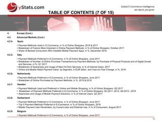 13
TABLE OF CONTENTS (7 OF 15)
4. Europe (Cont.)
4.2. Advanced Markets (Cont.)
4.2.4. Spain
• Payment Methods Used in E-Commerce, in % of Online Shoppers, 2016 & 2017
• Breakdown of Factors Most Important in Online Payment Methods, in % of Online Shoppers, October 2017
• Share of Banked Consumers Who Installed Mobile Payment Apps, in %, December 2016
4.2.5. Italy
• Payment Methods Preferred in E-Commerce, in % of Online Shoppers, June 2017
• Breakdown of Number of Online Purchase Transactions by Payment Methods, by Purchase of Physical Products and of Digital Goods
and Services, in %, Q1 2017
• Breakdown of Awareness and Usage of New FinTech Services, in % of Internet Users, 2017
• Online and Mobile Retail Payment Value by Segment, in EUR billion, and Year-on-Year Change, in %, 2016
4.2.6. Netherlands
• Payment Methods Preferred in E-Commerce, in % of Online Shoppers, June 2017
• Breakdown of Online Purchases by Payment Methods, in %, 2015 & 2016
4.2.7. Sweden
• Payment Methods Used and Preferred in Online and Mobile Shopping, in % of Online Shoppers, Q2 2017
• Breakdown of Payment Methods Preferred in E-Commerce, in % of Online Shoppers, Q3 2011 -2012, Q4 2013 - 2016
• Awareness and Usage of Mobile Payment Solutions, in % of Internet Users, Q2 2017
4.2.8. Switzerland
• Payment Methods Preferred in E-Commerce, in % of Online Shoppers, June 2017
• Top 5 Payment Methods Preferred in E-Commerce, in % of Online Shoppers, 2016
• Mobile Payment User Penetration, by Current User and Potential Use, in % of Consumers, August 2017
4.2.9. Belgium
• Payment Methods Preferred in E-Commerce, in % of Online Shoppers, June 2017
 