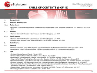 15
TABLE OF CONTENTS (9 OF 15)
4. Europe (Cont.)
4.3. Emerging Markets (Cont.)
4.3.3. Turkey (Cont.)
• Number of Cross-Border E-Commerce Transactions with Domestic Bank Cards, in millions, and Value, in TRY million, Q1 2015 – Q3
2017
4.3.4. Portugal
• Payment Methods Preferred in E-Commerce, in % of Online Shoppers, June 2017
4.3.5. Czech Republic
• Payment Methods Preferred in E-Commerce, in % of Online Shoppers, June 2017
• Share of Online Shoppers Using Debit/Credit Card to Pay for Online Purchases, in %, 2016
5. North America
5.1. Regional
• Share of Consumers Using Mobile Payment Apps at Least Weekly, by Apps from Retailers and Other Apps, 2016 & 2017
• Breakdown of Current and Planned Mobile Payment Solutions Acceptance, in % of Retailers, February 2017
5.2. USA
• Online and Mobile Payment Trends, February 2018
• Online and Mobile Payment Trends and News About Players, August 2017
• Breakdown of Payment Methods Preferred in E-Commerce, in % of Online Shoppers, February 2017
• Ways in Which Fear of Hacking Has Influenced Online Shopping Behavior, in % of Online Shoppers, January 2017
• E-Commerce Website Types Most Trusted with Financial Information When Shopping Online, in % of Online Shoppers, January 2017
• Share of Consumers Who Are Worried About Their Personal Information When Using a Mobile Payment App, in %, 2015 – 2017
• Number of Adults Who Have Their Payment Card Information Stored on at Least One Website or Mobile App for Future Purchases, and
Who Always Save Their Card Information Online, in millions, May 2017
• Awareness and Usage of Emerging Technologies in Shopping, incl. Mobile Payment, in % of Consumers, July 2017
• Mobile Payment Transactions, in USD billion, 2011, 2016 & 2021f
 
