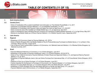 17
TABLE OF CONTENTS (11 OF 15)
5. North America (Cont.)
5.3. Canada (Cont.)
• Share of Cardholders Who Loaded Credit/Debit Card Information on Their Mobile Phone/Wallet, in %, 2017
• Awareness of Contactless Payment Methods, in % of Credit/Debit Cardholders, H1 2017
• Breakdown of Contactless Card Payment Users and Apple Pay Users by Age Group, in %, Q2 2017
• Share of Internet Users Who Installed an E-Wallet Mobile App, in %, by Age Group, April 2017
• Share of Smartphone Users Indicating Security Concerns as a Hindrance to Making Mobile Payments, in %, by Age Group, May 2017
• Motives to Use Mobile Wallet as a Primary Payment Method, in % of Mobile Payment Users, September 2016
6. Latin America
6.1. Regional
• Breakdown of E-Commerce Sales by Payment Methods, in%, 2017e
• Share of Mobile Shoppers Who Use Mobile Wallets to Pay for Products/Services Purchased via Mobile Device, in %, by Brazil, Chile,
Colombia, Mexico and Peru, August 2016
• Use of Second Factor Authentication Systems in E-Commerce, incl. Methods Used and Attitude, in % of Banked Online Shoppers, by
Selected Countries, 2017
6.2. Brazil
• Payment Methods Preferred in E-Commerce, in % of Online Shoppers, June 2017
• Breakdown of the Number of Payment Installments Used, in % of Online Shoppers, 2016 & 2017e
• Share of Top 10 B2C E-Commerce Payment Methods of Orders Placed and Approved Orders, in %, and Approval Rate by Payment
Method, in %, Q1 2017
• Breakdown of Payment Methods Used in the Last Online Purchase from International Site, in % of Cross-Border Online Shoppers, 2013 -
2016
• Reasons to Give Up an Online Purchase, in % of Online Shoppers, June 2017
• Factors Important for the Decision to Purchase in E-Commerce, incl. Payment-Related, in % of Online Shoppers, April 2017
• Reasons For Using Boleto Bancario, in % of Online Shoppers Who Use Boleto Bancario, July 2017
• Breakdown of Online Shoppers Who Pay with Boleto Bancario by Gender and Age Group, in %, July 2017
• Payment Methods Used in M-Commerce, in % of Mobile Shoppers, September 2017
 