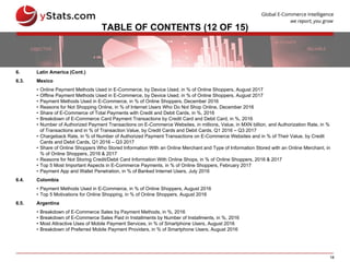 18
TABLE OF CONTENTS (12 OF 15)
6. Latin America (Cont.)
6.3. Mexico
• Online Payment Methods Used in E-Commerce, by Device Used, in % of Online Shoppers, August 2017
• Offline Payment Methods Used in E-Commerce, by Device Used, in % of Online Shoppers, August 2017
• Payment Methods Used in E-Commerce, in % of Online Shoppers, December 2016
• Reasons for Not Shopping Online, in % of Internet Users Who Do Not Shop Online, December 2016
• Share of E-Commerce of Total Payments with Credit and Debit Cards, in %, 2016
• Breakdown of E-Commerce Card Payment Transactions by Credit Card and Debit Card, in %, 2016
• Number of Authorized Payment Transactions on E-Commerce Websites, in millions, Value, in MXN billion, and Authorization Rate, in %
of Transactions and in % of Transaction Value, by Credit Cards and Debit Cards, Q1 2016 – Q3 2017
• Chargeback Rate, in % of Number of Authorized Payment Transactions on E-Commerce Websites and in % of Their Value, by Credit
Cards and Debit Cards, Q1 2016 – Q3 2017
• Share of Online Shoppers Who Stored Information With an Online Merchant and Type of Information Stored with an Online Merchant, in
% of Online Shoppers, 2016 & 2017
• Reasons for Not Storing Credit/Debit Card Information With Online Shops, in % of Online Shoppers, 2016 & 2017
• Top 5 Most Important Aspects in E-Commerce Payments, in % of Online Shoppers, February 2017
• Payment App and Wallet Penetration, in % of Banked Internet Users, July 2016
6.4. Colombia
• Payment Methods Used in E-Commerce, in % of Online Shoppers, August 2016
• Top 5 Motivations for Online Shopping, in % of Online Shoppers, August 2016
6.5. Argentina
• Breakdown of E-Commerce Sales by Payment Methods, in %, 2016
• Breakdown of E-Commerce Sales Paid in Installments by Number of Installments, in %, 2016
• Most Attractive Uses of Mobile Payment Services, in % of Smartphone Users, August 2016
• Breakdown of Preferred Mobile Payment Providers, in % of Smartphone Users, August 2016
 