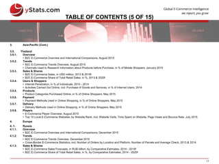 11
TABLE OF CONTENTS (5 OF 15)
3. Asia-Pacific (Cont.)
3.5. Thailand
3.5.1. Overview
• B2C E-Commerce Overview and International Comparisons, August 2015
3.5.2. Trends
• B2C E-Commerce Trends Overview, August 2015
• Channels Used to Research Information about Products before Purchase, in % of Mobile Shoppers, January 2015
3.5.3. Sales & Shares
• B2C E-Commerce Sales, in USD million, 2013 & 2018f
• B2C E-Commerce Share of Total Retail Sales, in %, 2013 & 2020f
3.5.4. Users & Shoppers
• Internet Penetration, in % of Individuals, 2010 - 2014
• Activities Carried Out Online, incl. Purchase of Goods and Services, in % of Internet Users, 2014
3.5.5. Products
• Product Categories Purchased Online, in % of Online Shoppers, May 2015
3.5.6. Payment
• Payment Methods Used in Online Shopping, in % of Online Shoppers, May 2015
3.5.7. Delivery
• Delivery Methods Used in Online Shopping, in % of Online Shoppers, May 2015
3.5.8. Players
• E-Commerce Player Overview, August 2015
• Top 10 Local E-Commerce Websites, by Website Rank, incl. Website Visits, Time Spent on Website, Page Views and Bounce Rate, July 2015
4. Europe
4. 1. Russia
4.1.1. Overview
• B2C E-Commerce Overview and International Comparisons, December 2015
4.1.2. Trends
• B2C E-Commerce Trends Overview, December 2015
• Cross-Border E-Commerce Statistics, incl. Number of Orders by Location and Platform, Number of Parcels and Average Check, 2013 & 2014
4.1.3. Sales & Shares
• B2C E-Commerce Sales Forecasts, in RUB billion, by Comparative Estimates, 2014 - 2019f
• B2C E-Commerce Share of Total Retail Sales, in %, by Comparative Estimates, 2014 - 2020f
 