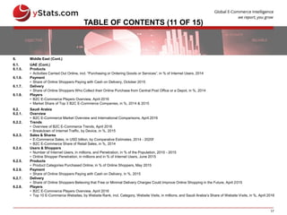 17
TABLE OF CONTENTS (11 OF 15)
6. Middle East (Cont.)
6.1. UAE (Cont.)
6.1.5. Products
• Activities Carried Out Online, incl. “Purchasing or Ordering Goods or Services”, in % of Internet Users, 2014
6.1.6. Payment
• Share of Online Shoppers Paying with Cash on Delivery, October 2015
6.1.7. Delivery
• Share of Online Shoppers Who Collect their Online Purchase from Central Post Office or a Depot, in %, 2014
6.1.8. Players
• B2C E-Commerce Players Overview, April 2016
• Market Share of Top 3 B2C E-Commerce Companies, in %, 2014 & 2015
6.2. Saudi Arabia
6.2.1. Overview
• B2C E-Commerce Market Overview and International Comparisons, April 2016
6.2.2. Trends
• Overview of B2C E-Commerce Trends, April 2016
• Breakdown of Internet Traffic, by Device, in %, 2015
6.2.3. Sales & Shares
• E-Commerce Sales, in USD billion, by Comparative Estimates, 2014 - 2020f
• B2C E-Commerce Share of Retail Sales, in %, 2014
6.2.4. Users & Shoppers
• Number of Internet Users, in millions, and Penetration, in % of the Population, 2010 - 2015
• Online Shopper Penetration, in millions and in % of Internet Users, June 2015
6.2.5. Products
• Product Categories Purchased Online, in % of Online Shoppers, May 2015
6.2.6. Payment
• Share of Online Shoppers Paying with Cash on Delivery, in %, 2015
6.2.7. Delivery
• Share of Online Shoppers Believing that Free or Minimal Delivery Charges Could Improve Online Shopping in the Future, April 2015
6.2.8. Players
• B2C E-Commerce Players Overview, April 2016
• Top 10 E-Commerce Websites, by Website Rank, incl. Category, Website Visits, in millions, and Saudi Arabia’s Share of Website Visits, in %, April 2016
 