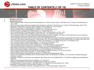 7
TABLE OF CONTENTS (1 OF 15)
1. Management Summary
2. Global Developments
• B2C E-Commerce Sales of Products and Services Worldwide, excl. Travel and Event Tickets, in USD billion, and in % Share of Total Retail Sales, in
2014 - 2019f
• B2C E-Commerce Sales of Physical and Digital Goods Worldwide, in USD billion, 2014-2019f, and in % Share of Total Retail Sales, 2014 & 2019f
• Breakdown of Global B2C E-Commerce Sales, by Regions and Sub-Regions, in %, 2014 & 2019f
• B2C E-Commerce Share of Total Retail Sales, by Regions, in %, 2014 & 2019f
• Number of Internet Users, by Global Regions, in millions, and in % Change, 2010 & 2015
• Internet Penetration, by Regional and Global Medians, in % of Adults, May 2015
• Top 10 Countries by B2C E-Commerce Sales, in USD billion, 2014 - 2019 and CAGR, in %, 2014 - 2019
• B2C E-Commerce Sales CAGR in the BRIC Countries, by Country, in %, 2009-2014 and 2014-2019f
• Top 10 Countries by B2C E-Commerce Market Attractiveness Index, and Index Composition, incl. Index for Online Market Size, Consumer Behavior,
Growth Potential, Infrastructure and Total Score for Online Market Attractiveness, 2015
• Top 10 Developing Economies in B2C E-Commerce Index, incl. Global Rank, 2016, Share of Individuals Using Internet, 2014, Share of Individuals with
Credit Card, 2014, Secure Internet Servers per 1 million People, 2014, UPU Postal Reliability Score and UNCTAD B2C E-Commerce Index Value, 2015
• Top 10 Countries by Number of Online Shoppers, in millions, incl. Penetration, in % of Internet Users and in % of Population, 2014
• Top 5 Countries by Share of Global Online Shoppers, in %, 2019f, and Their Shares in 2015
• Top 5 Countries by Share of Active* Online Shoppers, in % of Population, Q4 2015
• Product Categories Most Purchased Online, by Generation, in % of Online Shoppers, November 2015
• Top Factors Driving Online Purchase and In-Store Purchase, in % of Consumers, November 2015
• Major Reasons for Shopping Cart Abandonment, in % of Online Shoppers, by Selected Regions, October 2014
• Most Important Delivery Options in Online Shopping, in % of Online Shoppers, Q1 2015 & Q4 2014
• Share of Online Shoppers Willing to Pay More for Faster Shipping, by Selected Countries, in %, Q1 2015 & Q4 2014
• Payment Methods Used in Online Shopping, in % of Online Shoppers, 2015
• Share of Online Shoppers Paying with Cash on Delivery, in %, by Selected Emerging Markets, 2015
• Share of Consumers Who Are Satisfied with the Payment Methods Used, by POS, Browser and Mobile, in % of Consumers in Selected Developed
Countries, June 2015
• Breakdown of Mobile Phone Ownership, by Smartphone, Other Mobile Phone and No Mobile Phone, in % of Adults, by Regional and Global Medians,
May 2015
• Share of Online Shoppers Buying Products via Mobile, in %, 2014 & 2015
• Breakdown of M-Commerce Transactions, by Mobile Browser and App, in %, Q4 2015
• Cross-Border B2C E-Commerce Sales, in USD billion and in % of Total B2C E-Commerce Sales, 2014 – 2020f
• Breakdown of Cross-Border E-Commerce Sales, by Regions, in %, 2025f
• Cross-Border Online Shopper Penetration, by Selected Countries, in % of Online Shoppers, October 2015
 