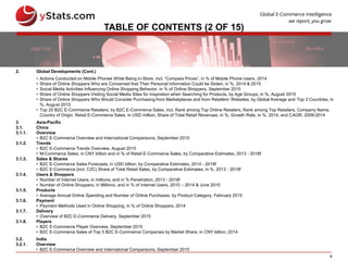 8
TABLE OF CONTENTS (2 OF 15)
2. Global Developments (Cont.)
• Actions Conducted on Mobile Phones While Being in-Store, incl. “Compare Prices”, in % of Mobile Phone Users, 2014
• Share of Online Shoppers Who are Concerned that Their Personal Information Could be Stolen, in %, 2014 & 2015
• Social Media Activities Influencing Online Shopping Behavior, in % of Online Shoppers, September 2015
• Share of Online Shoppers Visiting Social Media Sites for Inspiration when Searching for Products, by Age Groups, in %, August 2015
• Share of Online Shoppers Who Would Consider Purchasing from Marketplaces and from Retailers’ Websites, by Global Average and Top 3 Countries, in
%, August 2015
• Top 20 B2C E-Commerce Retailers, by B2C E-Commerce Sales, incl. Rank among Top Online Retailers, Rank among Top Retailers, Company Name,
Country of Origin, Retail E-Commerce Sales, in USD million, Share of Total Retail Revenues, in %, Growth Rate, in %, 2014, and CAGR, 2009-2014
3. Asia-Pacific
3.1. China
3.1.1. Overview
• B2C E-Commerce Overview and International Comparisons, September 2015
3.1.2. Trends
• B2C E-Commerce Trends Overview, August 2015
• M-Commerce Sales, in CNY billion and in % of Retail E-Commerce Sales, by Comparative Estimates, 2013 - 2018f
3.1.3. Sales & Shares
• B2C E-Commerce Sales Forecasts, in USD billion, by Comparative Estimates, 2014 - 2019f
• B2C E-Commerce (incl. C2C) Share of Total Retail Sales, by Comparative Estimates, in %, 2013 - 2019f
3.1.4. Users & Shoppers
• Number of Internet Users, in millions, and in % Penetration, 2013 - 2018f
• Number of Online Shoppers, in Millions, and in % of Internet Users, 2010 – 2014 & June 2015
3.1.5. Products
• Average Annual Online Spending and Number of Online Purchases, by Product Category, February 2015
3.1.6. Payment
• Payment Methods Used in Online Shopping, in % of Online Shoppers, 2014
3.1.7. Delivery
• Overview of B2C E-Commerce Delivery, September 2015
3.1.8. Players
• B2C E-Commerce Player Overview, September 2015
• B2C E-Commerce Sales of Top 5 B2C E-Commerce Companies by Market Share, in CNY billion, 2014
3.2. India
3.2.1. Overview
• B2C E-Commerce Overview and International Comparisons, September 2015
 
