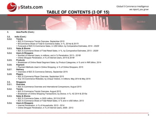 9
TABLE OF CONTENTS (3 OF 15)
3. Asia-Pacific (Cont.)
3.2. India (Cont.)
3.2.2. Trends
• B2C E-Commerce Trends Overview, September 2015
• M-Commerce Share of Total E-Commerce Sales, in %, 2014e & 2017f
• Forecasts of B2C E-Commerce Sales, in USD billion, by Comparative Estimates, 2014 - 2020f
3.2.3. Sales & Shares
• B2C E-Commerce Share of Total Retail Sales, in %, by Comparative Estimates, 2013 - 2020f
3.2.4. Users & Shoppers
• Number of Internet Users, in millions, and in % Penetration, 2013 - 2018f
• Online Shopper Penetration, in % of Internet Users, 2014 & 2018f
3.2.5. Products
• Breakdown of Online Retail Segment Sales, by Product Categories, in % and in INR billion, 2014
3.2.6. Payment
• Payment Methods Used in Online Shopping, in % of Online Shoppers, 2015
3.2.7. Delivery
• Overview of B2C E-Commerce Delivery, September 2015
3.2.8. Players
• B2C E-Commerce Player Overview, September 2015
• Top 3 E-Commerce Websites, by Unique Visitors, in millions, May 2014 & May 2015
3.3. Singapore
3.3.1. Overview
• B2C E-Commerce Overview and International Comparisons, August 2015
3.3.2. Trends
• B2C E-Commerce Trends Overview, August 2015
• Breakdown of Online Shopping Transactions, by Device, in %, H2 2014 & 2015e
3.3.3. Sales & Shares
• B2C E-Commerce Sales, in SGD million, 2013 & 2018f
• B2C E-Commerce Share of Total Retail Sales, in % and in USD billion, 2013
3.3.4. Users & Shoppers
• Internet Penetration, in % of Households, 2010 - 2014
• Online Shopper Penetration, in % of Internet Users, 2009 - 2013
 