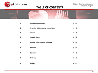10
1. Management Summary 10 – 12
2. Overview & International Comparisons 13 – 26
3. Trends 27 – 40
4. Sales & Shares 40 – 45
5. Internet Users & Online Shoppers 46 – 53
6. Products 54 – 57
7. Payment 58 – 61
8. Delivery 62 – 65
9. Players 66 – 71
 