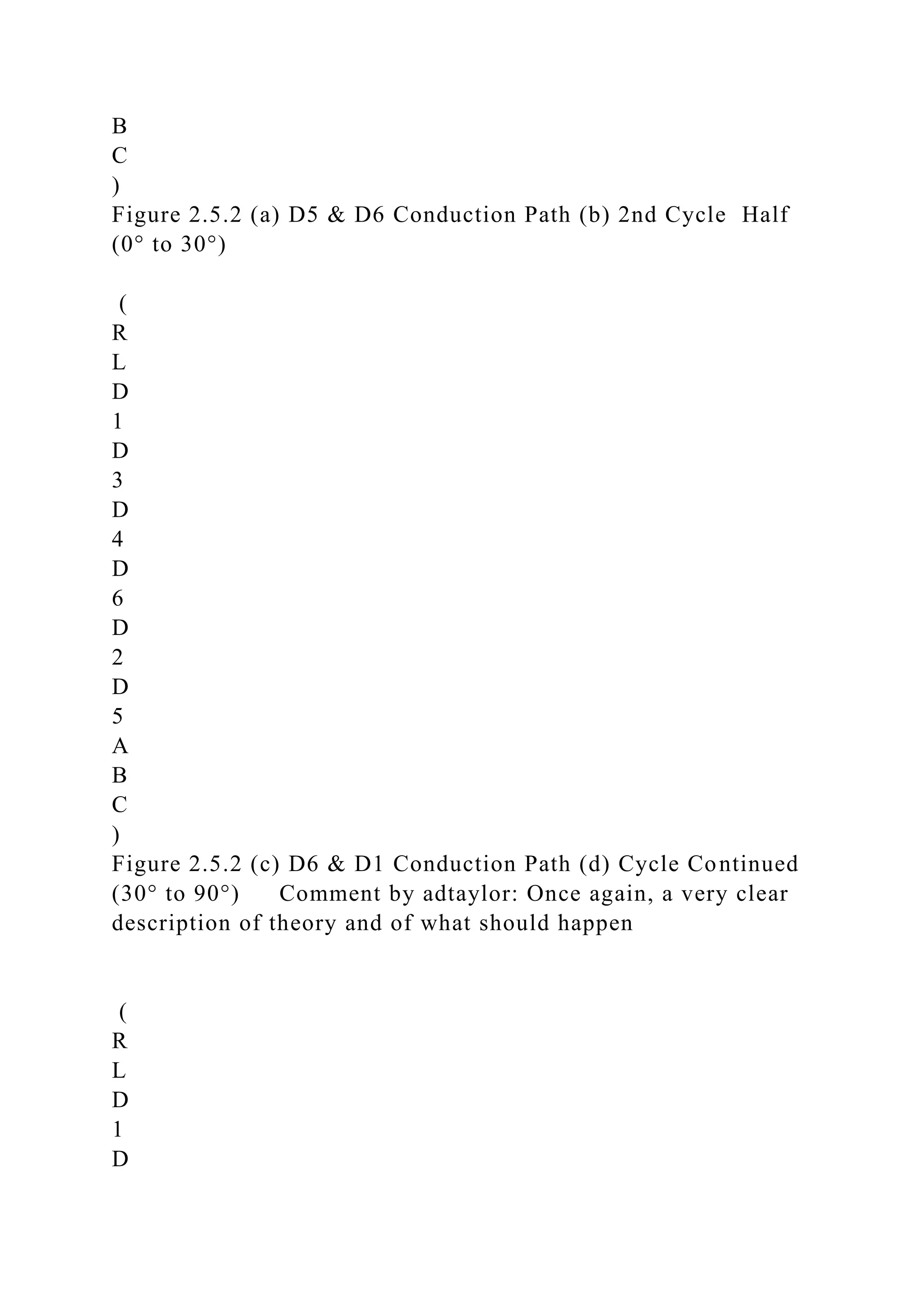 B
C
)
Figure 2.5.2 (a) D5 & D6 Conduction Path (b) 2nd Cycle Half
(0° to 30°)
(
R
L
D
1
D
3
D
4
D
6
D
2
D
5
A
B
C
)
Figure 2.5.2 (c) D6 & D1 Conduction Path (d) Cycle Continued
(30° to 90°) Comment by adtaylor: Once again, a very clear
description of theory and of what should happen
(
R
L
D
1
D
 