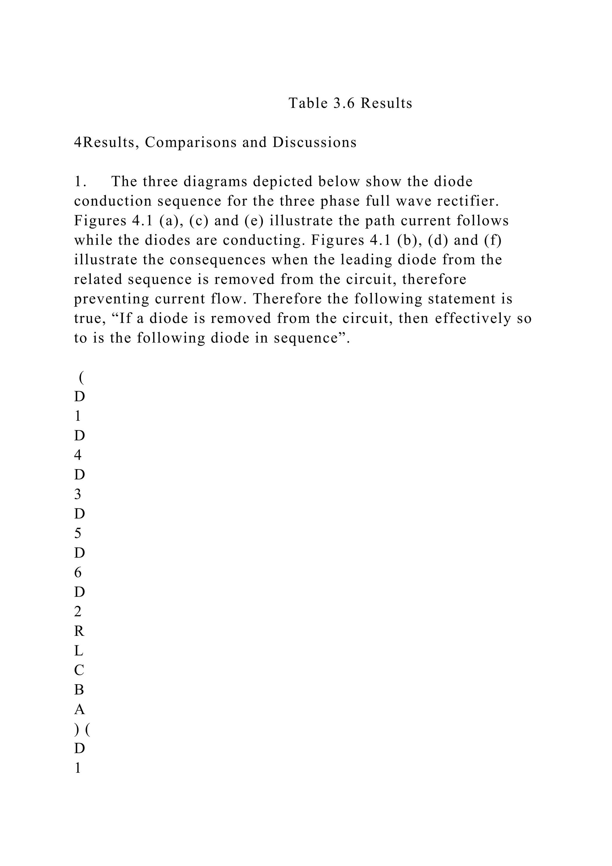 Table 3.6 Results
4Results, Comparisons and Discussions
1. The three diagrams depicted below show the diode
conduction sequence for the three phase full wave rectifier.
Figures 4.1 (a), (c) and (e) illustrate the path current follows
while the diodes are conducting. Figures 4.1 (b), (d) and (f)
illustrate the consequences when the leading diode from the
related sequence is removed from the circuit, therefore
preventing current flow. Therefore the following statement is
true, “If a diode is removed from the circuit, then effectively so
to is the following diode in sequence”.
(
D
1
D
4
D
3
D
5
D
6
D
2
R
L
C
B
A
) (
D
1
 