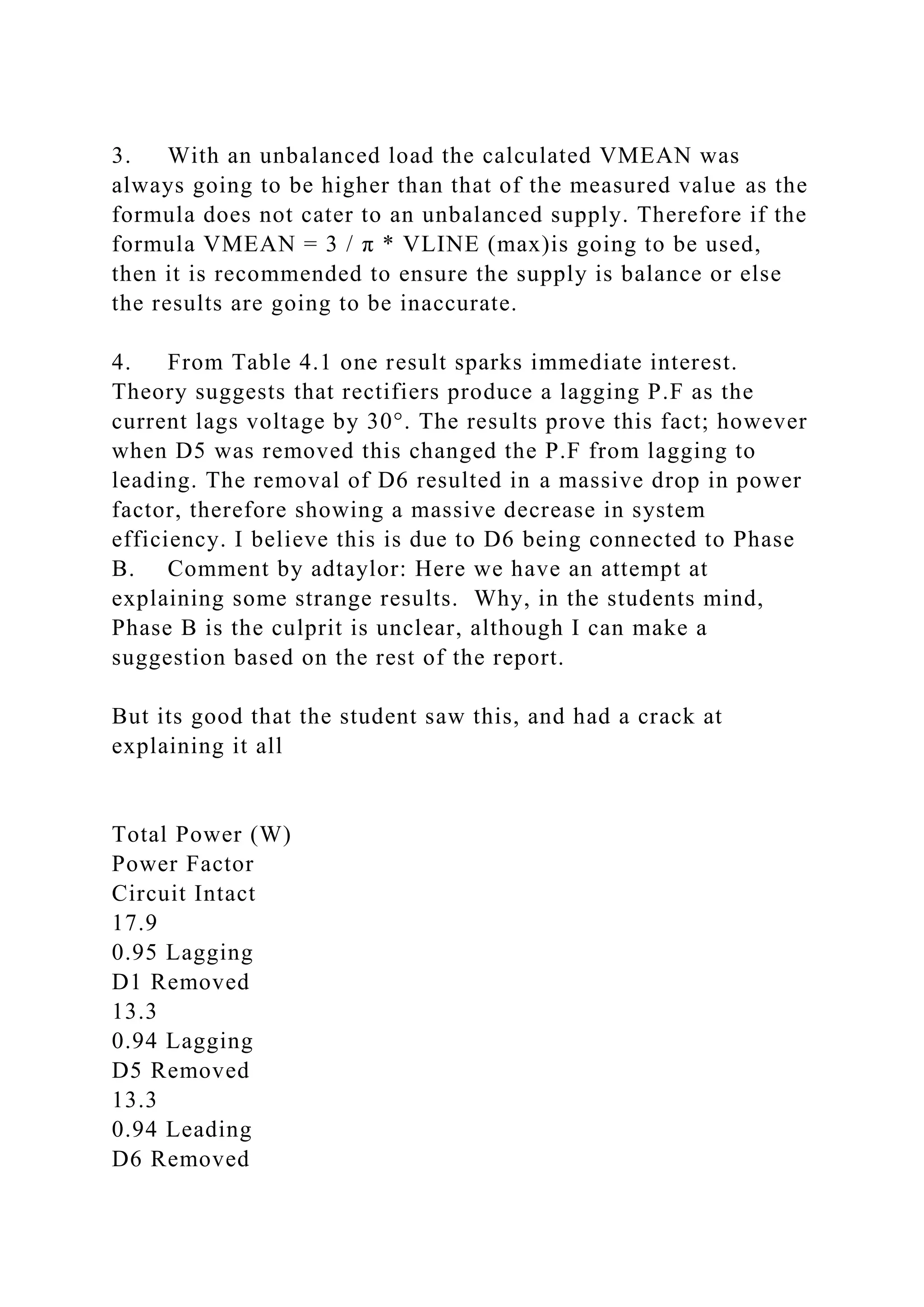 3. With an unbalanced load the calculated VMEAN was
always going to be higher than that of the measured value as the
formula does not cater to an unbalanced supply. Therefore if the
formula VMEAN = 3 / π * VLINE (max)is going to be used,
then it is recommended to ensure the supply is balance or else
the results are going to be inaccurate.
4. From Table 4.1 one result sparks immediate interest.
Theory suggests that rectifiers produce a lagging P.F as the
current lags voltage by 30°. The results prove this fact; however
when D5 was removed this changed the P.F from lagging to
leading. The removal of D6 resulted in a massive drop in power
factor, therefore showing a massive decrease in system
efficiency. I believe this is due to D6 being connected to Phase
B. Comment by adtaylor: Here we have an attempt at
explaining some strange results. Why, in the students mind,
Phase B is the culprit is unclear, although I can make a
suggestion based on the rest of the report.
But its good that the student saw this, and had a crack at
explaining it all
Total Power (W)
Power Factor
Circuit Intact
17.9
0.95 Lagging
D1 Removed
13.3
0.94 Lagging
D5 Removed
13.3
0.94 Leading
D6 Removed
 