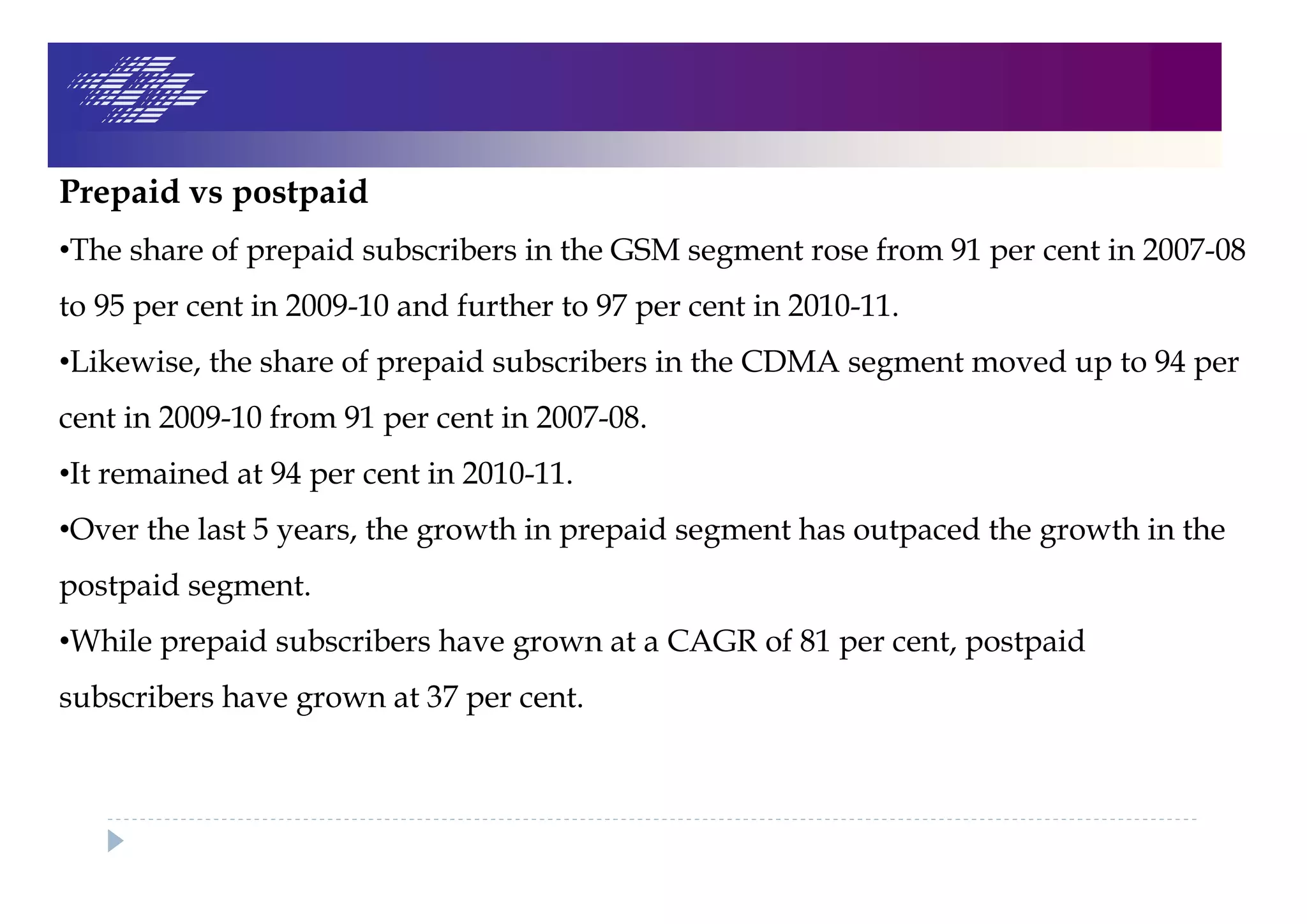 Prepaid vs postpaid
•The share of prepaid subscribers in the GSM segment rose from 91 per cent in 2007-08
to 95 per cent in 2009-10 and further to 97 per cent in 2010-11.
•Likewise, the share of prepaid subscribers in the CDMA segment moved up to 94 per
cent in 2009-10 from 91 per cent in 2007-08.
•It remained at 94 per cent in 2010-11.
•Over the last 5 years, the growth in prepaid segment has outpaced the growth in the
postpaid segment.
•While prepaid subscribers have grown at a CAGR of 81 per cent, postpaid
subscribers have grown at 37 per cent.
 