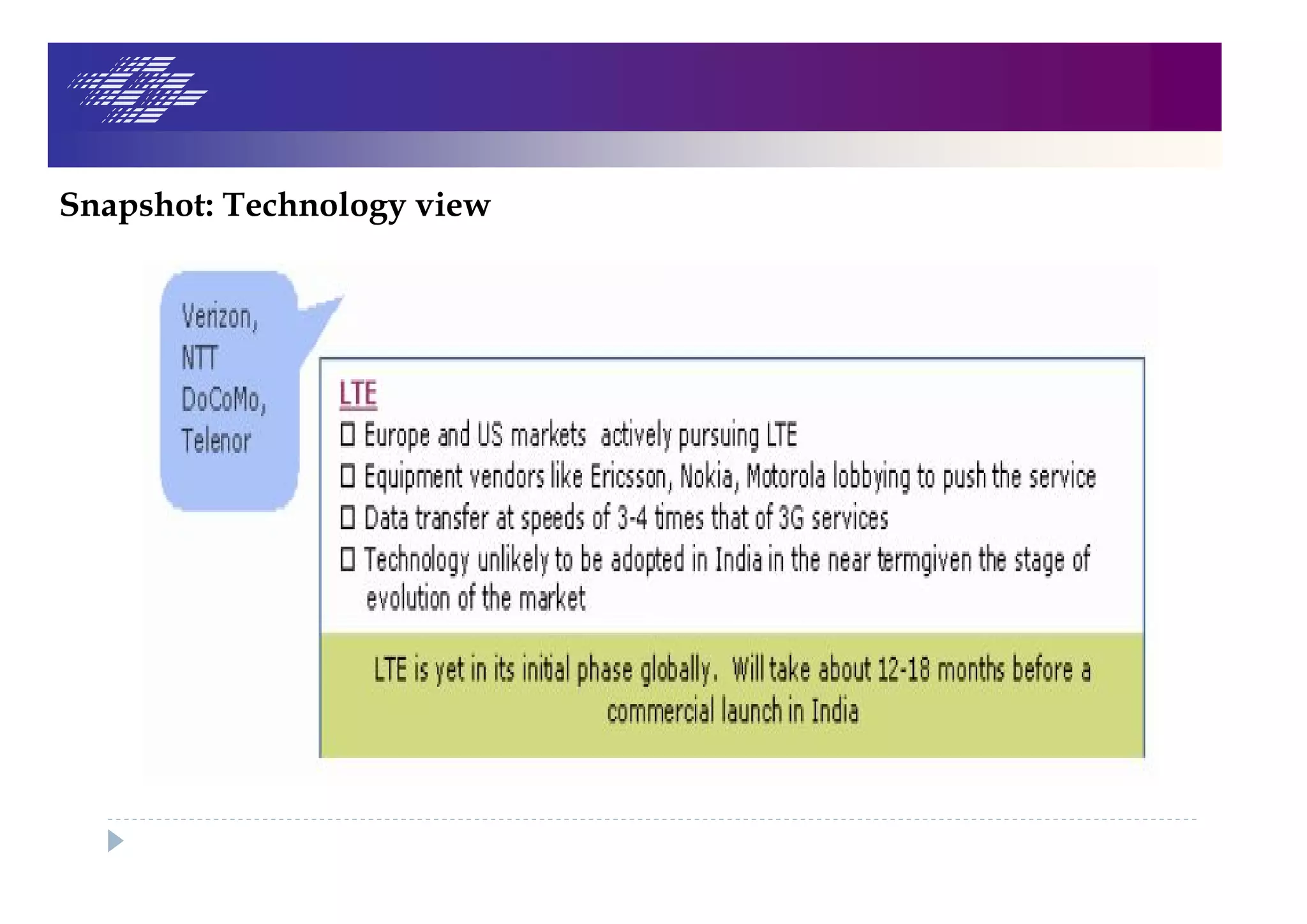 Snapshot: Technology view
 