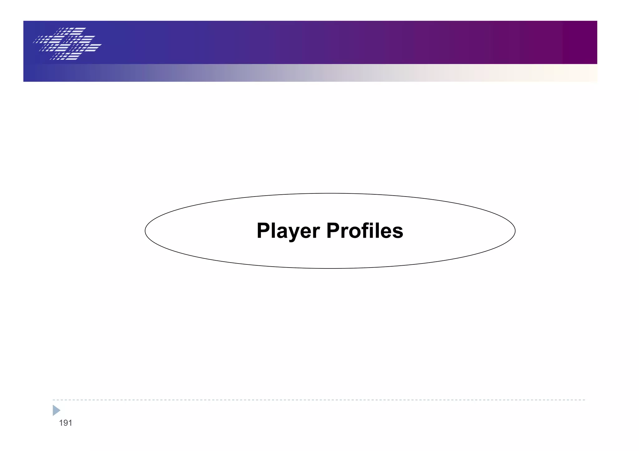 191
Player Profiles
 