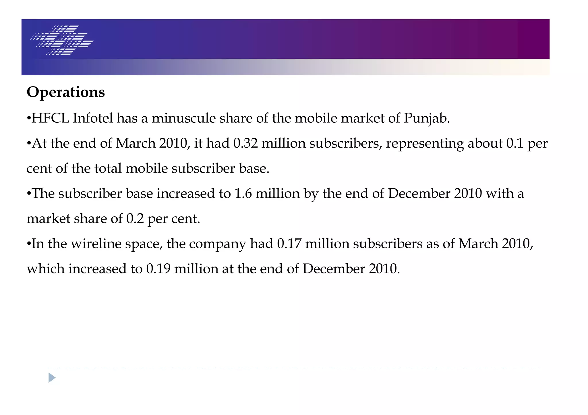 Operations
•HFCL Infotel has a minuscule share of the mobile market of Punjab.
•At the end of March 2010, it had 0.32 million subscribers, representing about 0.1 per
cent of the total mobile subscriber base.
•The subscriber base increased to 1.6 million by the end of December 2010 with a
market share of 0.2 per cent.
•In the wireline space, the company had 0.17 million subscribers as of March 2010,
which increased to 0.19 million at the end of December 2010.
 