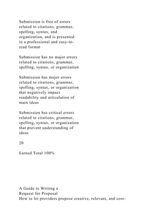 Submission is free of errors
related to citations, grammar,
spelling, syntax, and
organization, and is presented
in a professional and easy-to-
read format
Submission has no major errors
related to citations, grammar,
spelling, syntax, or organization
Submission has major errors
related to citations, grammar,
spelling, syntax, or organization
that negatively impact
readability and articulation of
main ideas
Submission has critical errors
related to citations, grammar,
spelling, syntax, or organization
that prevent understanding of
ideas
20
Earned Total 100%
A Guide to Writing a
Request for Proposal
How to let providers propose creative, relevant, and cost-
 