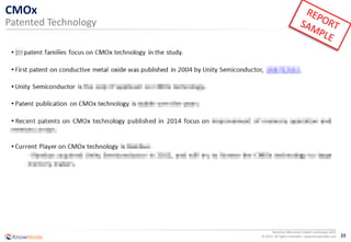 22
Resistive Memories Patent Landscape 2015
© 2015 All rights reserved | www.knowmade.com
CMOx
Patented Technology
 