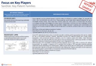 25
Resistive Memories Patent Landscape 2015
© 2015 All rights reserved | www.knowmade.com
Focus on Key Players
SanDisk: Key Patent Families
 