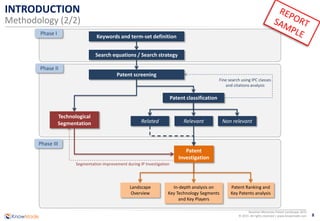 8
Resistive Memories Patent Landscape 2015
© 2015 All rights reserved | www.knowmade.com
INTRODUCTION
Methodology (2/2)
Keywords and term-set definition
Search equations / Search strategy
Patent screening
Patent classification
Related Relevant Non relevant
Fine search using IPC classes
and citations analysis
Technological
Segmentation
Patent
Investigation
Segmentation improvement during IP Investigation
Landscape
Overview
In-depth analysis on
Key Technology Segments
and Key Players
Patent Ranking and
Key Patents analysis
Phase I
Phase II
Phase III
 