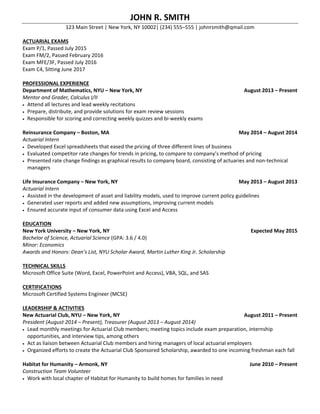 JOHN R. SMITH 
123 Main Street | New York, NY 10002| (234) 555–555 | johnrsmith@qmail.com 
 
ACTUARIAL EXAMS 
Passed Exam P/1, July 2015 
Passed Exam FM/2, February 2016 
Passed Exam MFE/3F, July 2016 
Sitting for Exam C4, June 2017 
 
PROFESSIONAL EXPERIENCE 
Department of Mathematics, NYU – New York, NY  August 2013 – Present 
Mentor and Grader, Calculus I/II 
 Attend all lectures and lead weekly recitations 
 Prepare, distribute, and provide solutions for exam review sessions 
 Responsible for scoring and correcting weekly quizzes and bi‐weekly exams 
 
Reinsurance Company – Boston, MA  May 2014 – August 2014 
Actuarial Intern 
 Developed Excel spreadsheets that eased the pricing of three different lines of business 
 Evaluated competitor rate changes for trends in pricing, to compare to company’s method of pricing 
 Presented rate change findings as graphical results to company board, consisting of actuaries and non‐technical 
managers 
 
Life Insurance Company – New York, NY  May 2013 – August 2013 
Actuarial Intern 
 Assisted in the development of asset and liability models, used to improve current policy guidelines 
 Generated user reports and added new assumptions, improving current models 
 Ensured accurate input of consumer data using Excel and Access 
 
EDUCATION 
New York University – New York, NY  Expected May 2015 
Bachelor of Science, Actuarial Science (GPA: 3.6 / 4.0)  
Minor: Economics 
Awards and Honors: Dean’s List, NYU Scholar Award, Martin Luther King Jr. Scholarship 
 
TECHNICAL SKILLS 
Microsoft Office Suite (Excel and Access), VBA, SQL, and SAS 
 
CERTIFICATIONS 
Microsoft Certified Systems Engineer (MCSE) 
 
LEADERSHIP & ACTIVITIES 
New Actuarial Club, NYU – New York, NY  August 2011 – Present 
President (August 2014 – Present), Treasurer (August 2013 – August 2014) 
 Lead monthly meetings for Actuarial Club members; meeting topics include exam preparation, internship 
opportunities, and interview tips, among others 
 Act as liaison between Actuarial Club members and hiring managers of local actuarial employers 
 Organized efforts to create the Actuarial Club Sponsored Scholarship, awarded to one incoming freshman each fall 
 
Habitat for Humanity – Armonk, NY  June 2010 – Present 
Construction Team Volunteer 
 Work with local chapter of Habitat for Humanity to build homes for families in need 
 