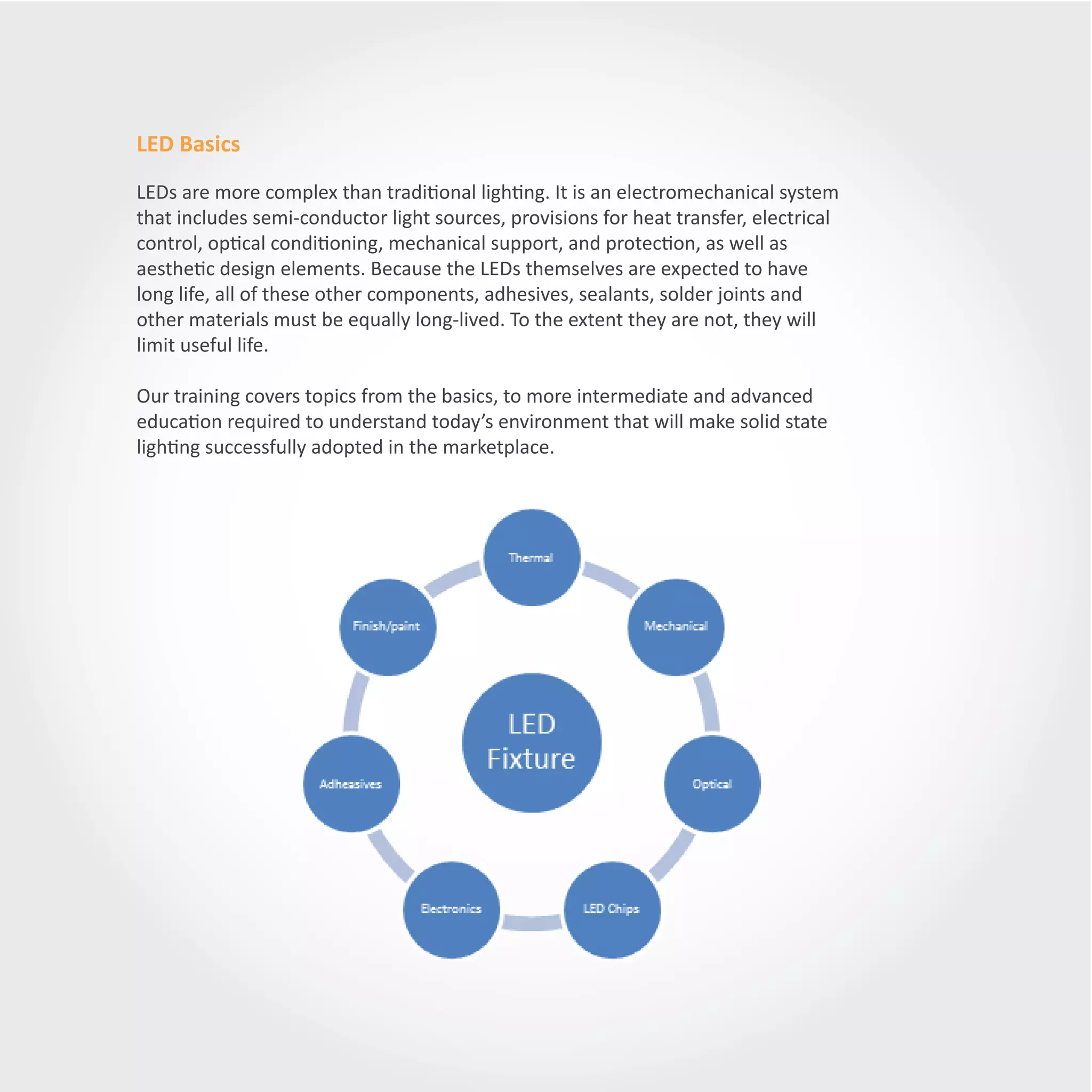 LED Basics
LEDs are more complex than traditional lighting. It is an electromechanical system
that includes semi-conductor light sources, provisions for heat transfer, electrical
control, optical conditioning, mechanical support, and protection, as well as
aesthetic design elements. Because the LEDs themselves are expected to have
long life, all of these other components, adhesives, sealants, solder joints and
other materials must be equally long-lived. To the extent they are not, they will
limit useful life.

Our training covers topics from the basics, to more intermediate and advanced
education required to understand today’s environment that will make solid state
lighting successfully adopted in the marketplace.
 