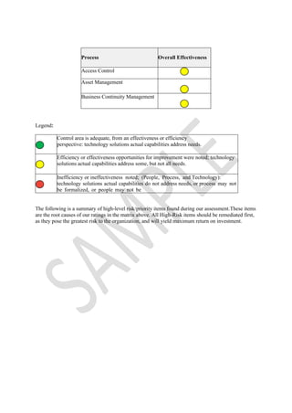 Sample Risk Assessment Report- QuantumBanking.pdf