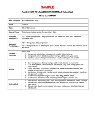 Pak 88 Rph Sample rph PAK21 | DOCX