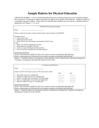 Sample Rubrics for Physical Education
CHECKLIST RUBRIC - A list of essential/desirable behaviors or characteristics and a way to indicate whether
they are present. No attempt is made to determine the degree of the quality of the behavior. Simply the behavior
is recorded as present or absent. If the intent is to describe what students can or can not do, a checklist rubric is
appropriate (see Figures 1, 2, 3, & 4).

                                           Overhand Throwing and Catching

Name

Check (√) and list the date to indicate which of the critical elements are PRESENT.

Overhand Throw
1. Contra-lateral step.
2. Differential trunk rotation.
3. Elbow flexed, away from body, and extended on back swing.
Catch
1. Elbows are flexed in preparation to catch.
2. Hands adjust to the flight of the ball.
3. Contact is made with hands and flexed elbows.
4. Force of the ball is absorbed by the hands and arms.

Performance Definitions
Present - Demonstrated in MORE than half of the student's attempts in individual skill drill/task.
Absent - Demonstrated in LESS than half of the student's attempts in individual skill drill/task.
Figure 1. Checklist rubric for assessing the critical elements of the overhand throw and catch (designed for
2nd graders; encompasses Wyoming PE Grades K-4 CS1, B2).


                                               Locomotion and Pathways

Name

Check (√) YES if the learner can do it, NO if the learner cannot.
                                                                         YES               NO
1.   Skip width of gym in a straight path.
2.   Gallop the width of the gym in a straight path.
3.   Walk in a straight path, curved path, and zigzag path.
4.   Run in a straight path, curved path, and zigzag path.
5.   Slide the width of the gym in a straight path.

Performance Definitions
Present - Demonstrated in MORE than half of the student's attempts in individual skill drill/task.
Absent - Demonstrated in LESS than half of the student's attempts in individual skill drill/task.
Figure 2. Checklist rubric for assessing locomotion and pathways (designed for1st graders; encompasses
Wyoming PE Grades K-4 CS1, B1&4).
 