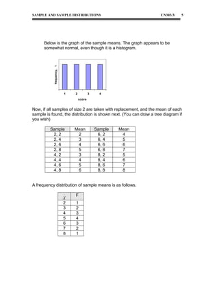 SAMPLE AND SAMPLE DISTRIBUTIONS

CN303/3/

5

frequency, 1

Below is the graph of the sample means. The graph appears to be
somewhat normal, even though it is a histogram.

1

2

3

4

score

Now, if all samples of size 2 are taken with replacement, and the mean of each
sample is found, the distribution is shown next. (You can draw a tree diagram if
you wish)
Sample
2, 2
2, 4
2, 6
2, 8
4, 2
4, 4
4, 6
4, 8

Mean
2
3
4
5
3
4
5
6

Sample
6, 2
6, 4
6, 6
6, 8
8, 2
8, 4
8, 6
8, 8

Mean
4
5
6
7
5
6
7
8

A frequency distribution of sample means is as follows.


X
2
3
4
5
6
7
8

F
1
2
3
4
3
2
1

 