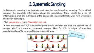 SAMPLE & SAMPLING.pptx