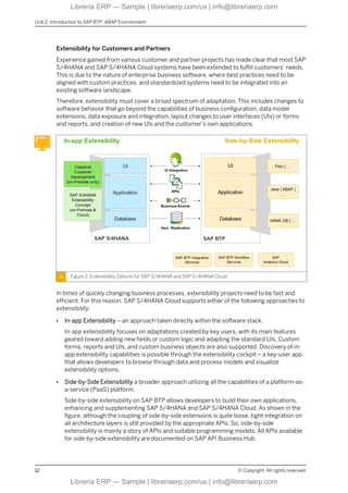 Extensibility for Customers and Partners
Experience gained from various customer and partner projects has made clear that most SAP
S/4HANA and SAP S/4HANA Cloud systems have been extended to fulfill customers’ needs.
This is due to the nature of enterprise business software, where best practices need to be
aligned with custom practices, and standardized systems need to be integrated into an
existing software landscape.
Therefore, extensibility must cover a broad spectrum of adaptation. This includes changes to
software behavior that go beyond the capabilities of business configuration, data model
extensions, data exposure and integration, layout changes to user interfaces (UIs) or forms
and reports, and creation of new UIs and the customer’s own applications.
Figure 2: Extensibility Options for SAP S/4HANA and SAP S/4HANA Cloud
In times of quickly changing business processes, extensibility projects need to be fast and
efficient. For this reason, SAP S/4HANA Cloud supports either of the following approaches to
extensibility:
● In-app Extensibility – an approach taken directly within the software stack.
In-app extensibility focuses on adaptations created by key users, with its main features
geared toward adding new fields or custom logic and adapting the standard UIs. Custom
forms, reports and UIs, and custom business objects are also supported. Discovery of in-
app extensibility capabilities is possible through the extensibility cockpit – a key-user app
that allows developers to browse through data and process models and visualize
extensibility options.
● Side-by-Side Extensibility a broader approach utilizing all the capabilities of a platform-as-
a-service (PaaS) platform.
Side-by-side extensibility on SAP BTP allows developers to build their own applications,
enhancing and supplementing SAP S/4HANA and SAP S/4HANA Cloud. As shown in the
figure, although the coupling of side-by-side extensions is quite loose, tight integration on
all architecture layers is still provided by the appropriate APIs. So, side-by-side
extensibility is mainly a story of APIs and suitable programming models. All APIs available
for side-by-side extensibility are documented on SAP API Business Hub.
Unit 2: Introduction to SAP BTP, ABAP Environment
12 © Copyright. All rights reserved.
Librería ERP — Sample | libreriaerp.com/us | info@libreriaerp.com
Librería ERP — Sample | libreriaerp.com/us | info@libreriaerp.com
 