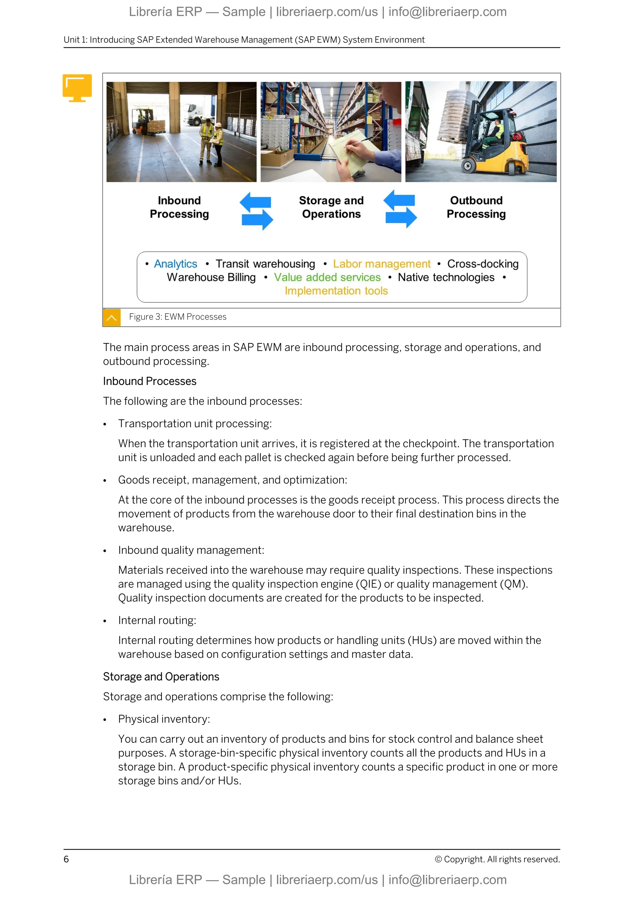 Figure 3: EWM Processes
The main process areas in SAP EWM are inbound processing, storage and operations, and
outbound processing.
Inbound Processes
The following are the inbound processes:
● Transportation unit processing:
When the transportation unit arrives, it is registered at the checkpoint. The transportation
unit is unloaded and each pallet is checked again before being further processed.
● Goods receipt, management, and optimization:
At the core of the inbound processes is the goods receipt process. This process directs the
movement of products from the warehouse door to their final destination bins in the
warehouse.
● Inbound quality management:
Materials received into the warehouse may require quality inspections. These inspections
are managed using the quality inspection engine (QIE) or quality management (QM).
Quality inspection documents are created for the products to be inspected.
● Internal routing:
Internal routing determines how products or handling units (HUs) are moved within the
warehouse based on configuration settings and master data.
Storage and Operations
Storage and operations comprise the following:
● Physical inventory:
You can carry out an inventory of products and bins for stock control and balance sheet
purposes. A storage-bin-specific physical inventory counts all the products and HUs in a
storage bin. A product-specific physical inventory counts a specific product in one or more
storage bins and/or HUs.
Unit 1: Introducing SAP Extended Warehouse Management (SAP EWM) System Environment
6 © Copyright. All rights reserved.
Librería ERP — Sample | libreriaerp.com/us | info@libreriaerp.com
Librería ERP — Sample | libreriaerp.com/us | info@libreriaerp.com
 