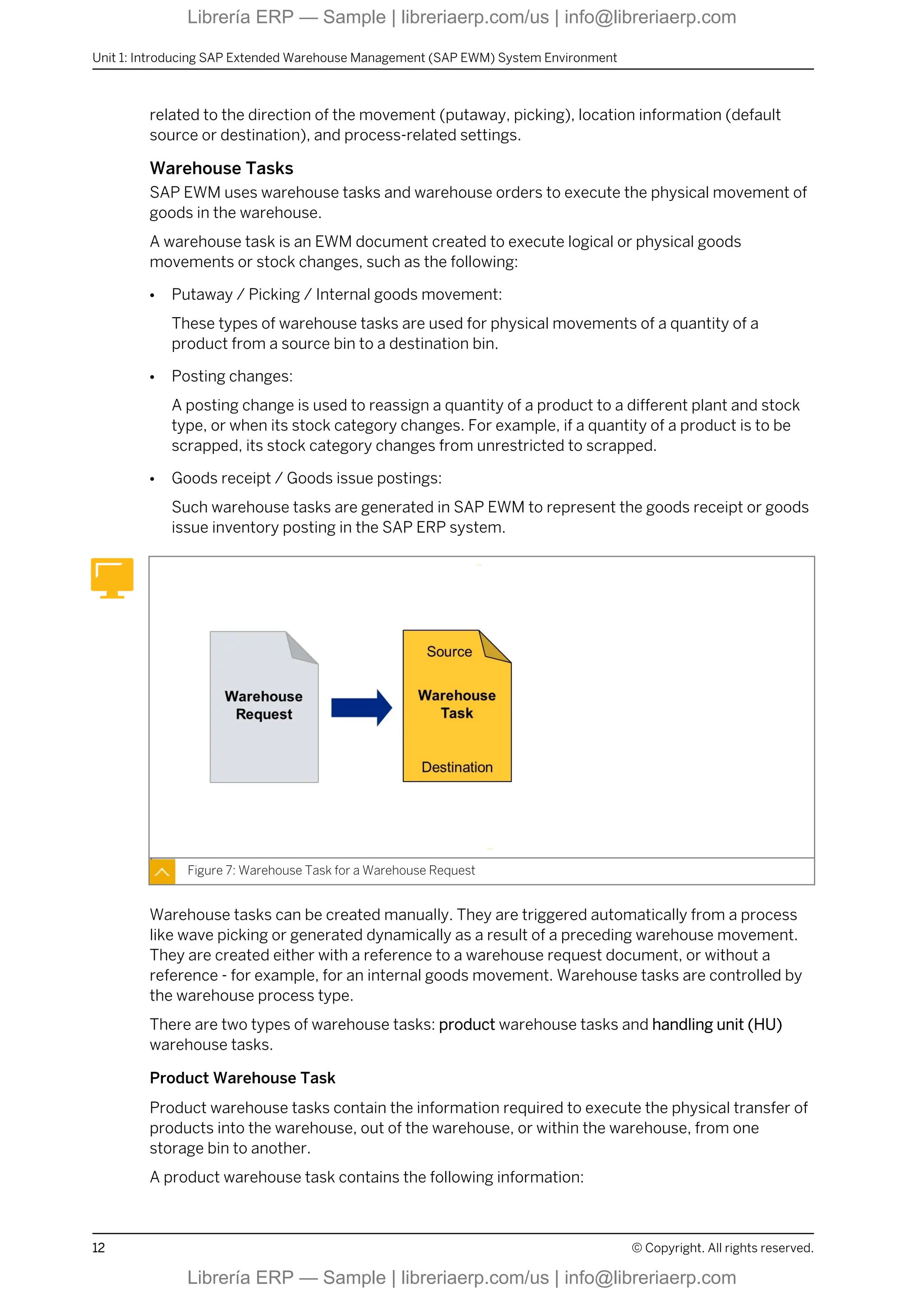 related to the direction of the movement (putaway, picking), location information (default
source or destination), and process-related settings.
Warehouse Tasks
SAP EWM uses warehouse tasks and warehouse orders to execute the physical movement of
goods in the warehouse.
A warehouse task is an EWM document created to execute logical or physical goods
movements or stock changes, such as the following:
● Putaway / Picking / Internal goods movement:
These types of warehouse tasks are used for physical movements of a quantity of a
product from a source bin to a destination bin.
● Posting changes:
A posting change is used to reassign a quantity of a product to a different plant and stock
type, or when its stock category changes. For example, if a quantity of a product is to be
scrapped, its stock category changes from unrestricted to scrapped.
● Goods receipt / Goods issue postings:
Such warehouse tasks are generated in SAP EWM to represent the goods receipt or goods
issue inventory posting in the SAP ERP system.
Figure 7: Warehouse Task for a Warehouse Request
Warehouse tasks can be created manually. They are triggered automatically from a process
like wave picking or generated dynamically as a result of a preceding warehouse movement.
They are created either with a reference to a warehouse request document, or without a
reference - for example, for an internal goods movement. Warehouse tasks are controlled by
the warehouse process type.
There are two types of warehouse tasks: product warehouse tasks and handling unit (HU)
warehouse tasks.
Product Warehouse Task
Product warehouse tasks contain the information required to execute the physical transfer of
products into the warehouse, out of the warehouse, or within the warehouse, from one
storage bin to another.
A product warehouse task contains the following information:
Unit 1: Introducing SAP Extended Warehouse Management (SAP EWM) System Environment
12 © Copyright. All rights reserved.
Librería ERP — Sample | libreriaerp.com/us | info@libreriaerp.com
Librería ERP — Sample | libreriaerp.com/us | info@libreriaerp.com
 