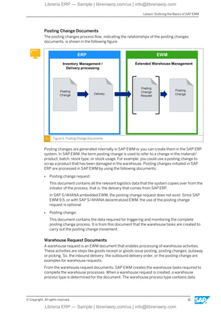 Basic Customizing in SAP Extended Warehouse Management | PDF