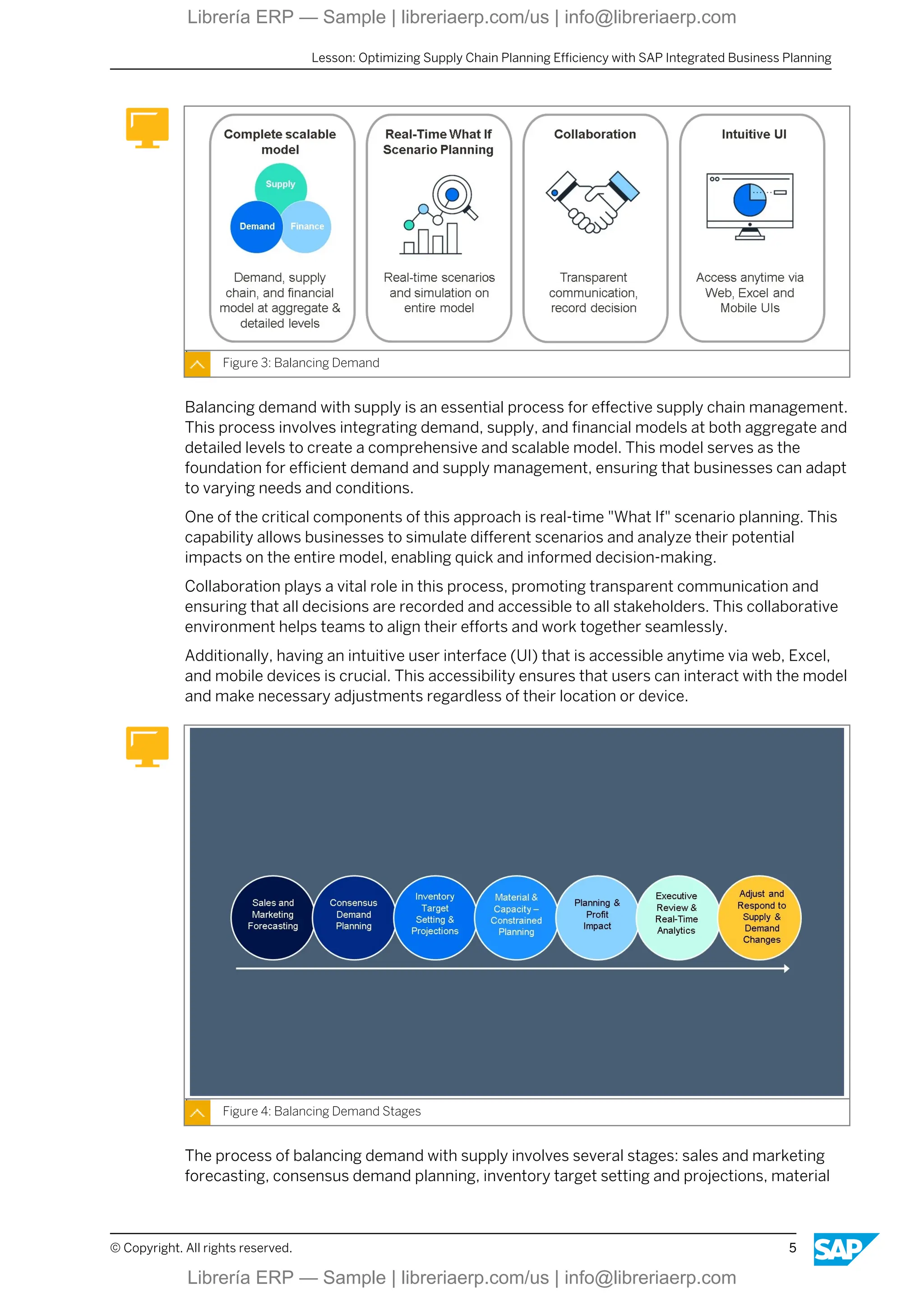 Figure 3: Balancing Demand
Balancing demand with supply is an essential process for effective supply chain management.
This process involves integrating demand, supply, and financial models at both aggregate and
detailed levels to create a comprehensive and scalable model. This model serves as the
foundation for efficient demand and supply management, ensuring that businesses can adapt
to varying needs and conditions.
One of the critical components of this approach is real-time "What If" scenario planning. This
capability allows businesses to simulate different scenarios and analyze their potential
impacts on the entire model, enabling quick and informed decision-making.
Collaboration plays a vital role in this process, promoting transparent communication and
ensuring that all decisions are recorded and accessible to all stakeholders. This collaborative
environment helps teams to align their efforts and work together seamlessly.
Additionally, having an intuitive user interface (UI) that is accessible anytime via web, Excel,
and mobile devices is crucial. This accessibility ensures that users can interact with the model
and make necessary adjustments regardless of their location or device.
Figure 4: Balancing Demand Stages
The process of balancing demand with supply involves several stages: sales and marketing
forecasting, consensus demand planning, inventory target setting and projections, material
Lesson: Optimizing Supply Chain Planning Efficiency with SAP Integrated Business Planning
© Copyright. All rights reserved. 5
Librería ERP — Sample | libreriaerp.com/us | info@libreriaerp.com
Librería ERP — Sample | libreriaerp.com/us | info@libreriaerp.com
 