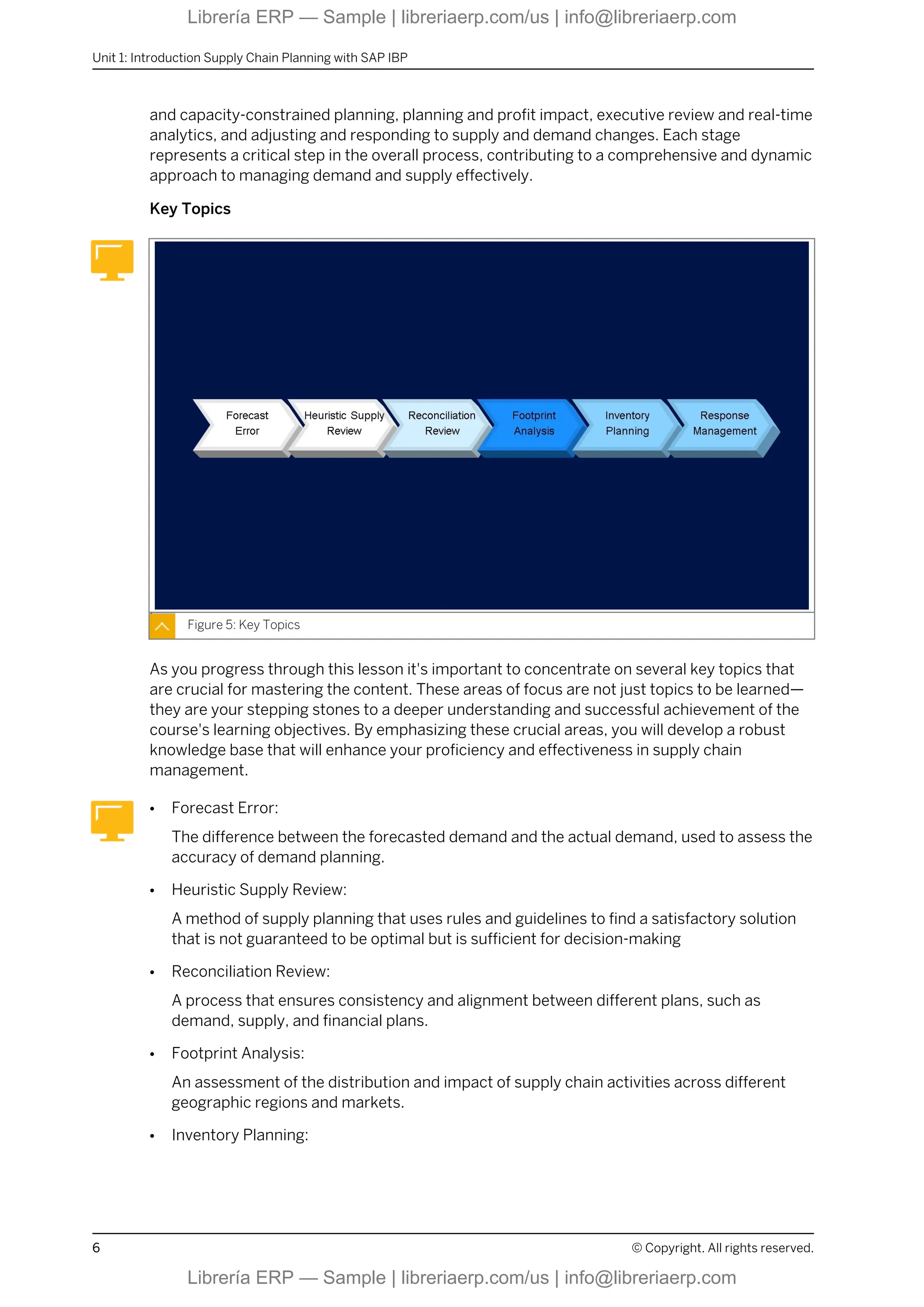 and capacity-constrained planning, planning and profit impact, executive review and real-time
analytics, and adjusting and responding to supply and demand changes. Each stage
represents a critical step in the overall process, contributing to a comprehensive and dynamic
approach to managing demand and supply effectively.
Key Topics
Figure 5: Key Topics
As you progress through this lesson it's important to concentrate on several key topics that
are crucial for mastering the content. These areas of focus are not just topics to be learned—
they are your stepping stones to a deeper understanding and successful achievement of the
course's learning objectives. By emphasizing these crucial areas, you will develop a robust
knowledge base that will enhance your proficiency and effectiveness in supply chain
management.
● Forecast Error:
The difference between the forecasted demand and the actual demand, used to assess the
accuracy of demand planning.
● Heuristic Supply Review:
A method of supply planning that uses rules and guidelines to find a satisfactory solution
that is not guaranteed to be optimal but is sufficient for decision-making
● Reconciliation Review:
A process that ensures consistency and alignment between different plans, such as
demand, supply, and financial plans.
● Footprint Analysis:
An assessment of the distribution and impact of supply chain activities across different
geographic regions and markets.
● Inventory Planning:
Unit 1: Introduction Supply Chain Planning with SAP IBP
6 © Copyright. All rights reserved.
Librería ERP — Sample | libreriaerp.com/us | info@libreriaerp.com
Librería ERP — Sample | libreriaerp.com/us | info@libreriaerp.com
 