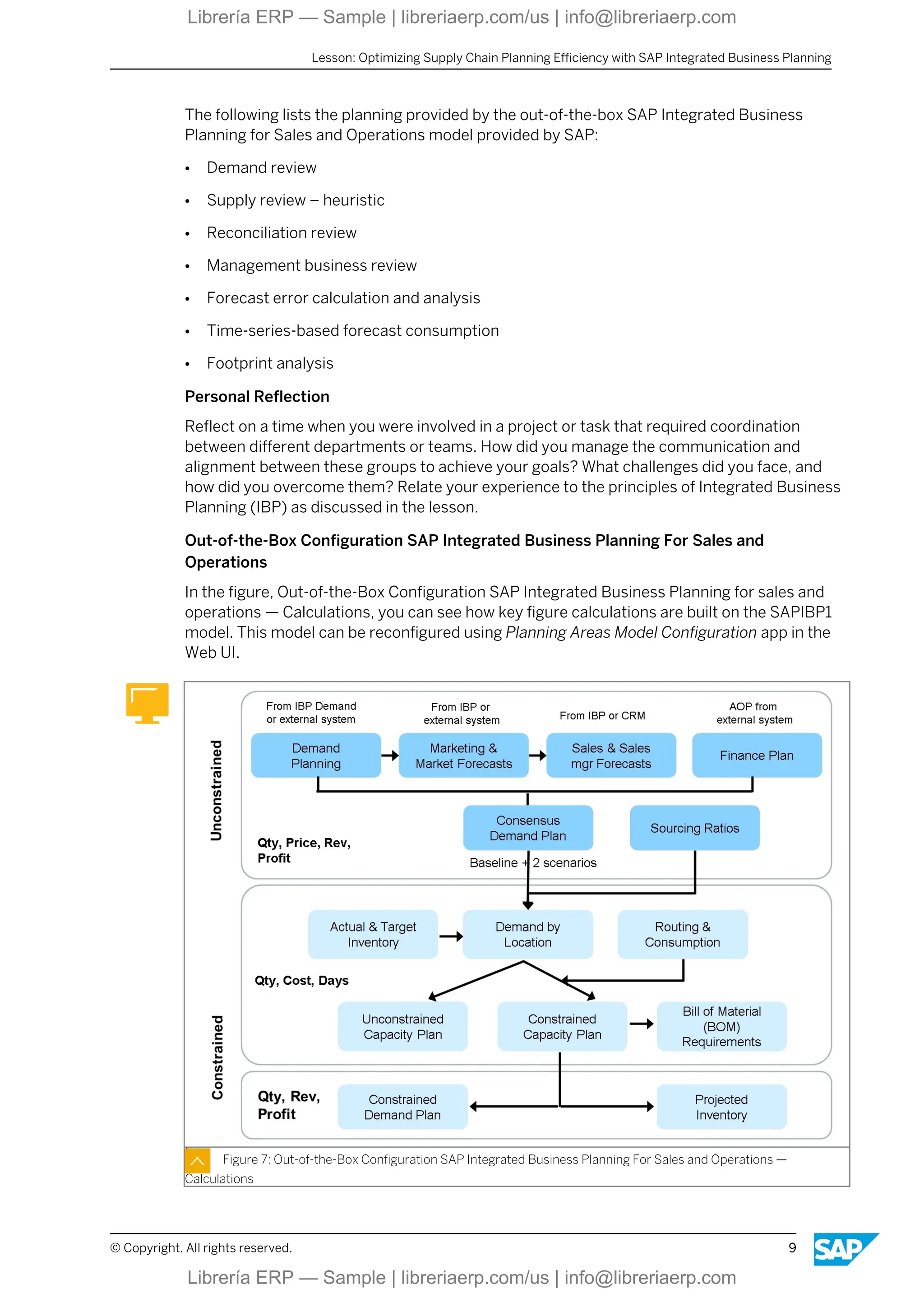 The following lists the planning provided by the out-of-the-box SAP Integrated Business
Planning for Sales and Operations model provided by SAP:
● Demand review
● Supply review – heuristic
● Reconciliation review
● Management business review
● Forecast error calculation and analysis
● Time-series-based forecast consumption
● Footprint analysis
Personal Reflection
Reflect on a time when you were involved in a project or task that required coordination
between different departments or teams. How did you manage the communication and
alignment between these groups to achieve your goals? What challenges did you face, and
how did you overcome them? Relate your experience to the principles of Integrated Business
Planning (IBP) as discussed in the lesson.
Out-of-the-Box Configuration SAP Integrated Business Planning For Sales and
Operations
In the figure, Out-of-the-Box Configuration SAP Integrated Business Planning for sales and
operations — Calculations, you can see how key figure calculations are built on the SAPIBP1
model. This model can be reconfigured using Planning Areas Model Configuration app in the
Web UI.
Figure 7: Out-of-the-Box Configuration SAP Integrated Business Planning For Sales and Operations —
Calculations
Lesson: Optimizing Supply Chain Planning Efficiency with SAP Integrated Business Planning
© Copyright. All rights reserved. 9
Librería ERP — Sample | libreriaerp.com/us | info@libreriaerp.com
Librería ERP — Sample | libreriaerp.com/us | info@libreriaerp.com
 