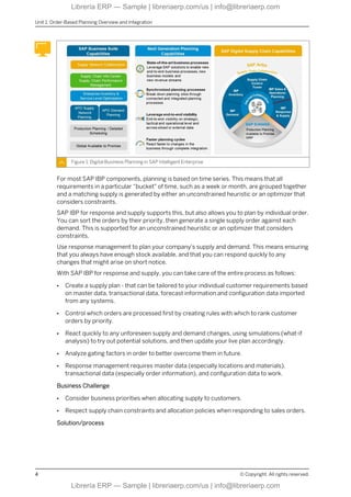 Figure 1: Digital Business Planning in SAP Intelligent Enterprise
For most SAP IBP components, planning is based on time series. This means that all
requirements in a particular “bucket" of time, such as a week or month, are grouped together
and a matching supply is generated by either an unconstrained heuristic or an optimizer that
considers constraints.
SAP IBP for response and supply supports this, but also allows you to plan by individual order.
You can sort the orders by their priority, then generate a single supply order against each
demand. This is supported for an unconstrained heuristic or an optimizer that considers
constraints.
Use response management to plan your company's supply and demand. This means ensuring
that you always have enough stock available, and that you can respond quickly to any
changes that might arise on short notice.
With SAP IBP for response and supply, you can take care of the entire process as follows:
● Create a supply plan - that can be tailored to your individual customer requirements based
on master data, transactional data, forecast information and configuration data imported
from any systems.
● Control which orders are processed first by creating rules with which to rank customer
orders by priority.
● React quickly to any unforeseen supply and demand changes, using simulations (what-if
analysis) to try out potential solutions, and then update your live plan accordingly.
● Analyze gating factors in order to better overcome them in future.
● Response management requires master data (especially locations and materials),
transactional data (especially order information), and configuration data to work.
Business Challenge
● Consider business priorities when allocating supply to customers.
● Respect supply chain constraints and allocation policies when responding to sales orders.
Solution/process
Unit 1: Order-Based Planning Overview and Integration
4 © Copyright. All rights reserved.
Librería ERP — Sample | libreriaerp.com/us | info@libreriaerp.com
Librería ERP — Sample | libreriaerp.com/us | info@libreriaerp.com
 