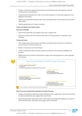 ● Create a multi-level supply plan that takes prioritized demands and capacity/material
constraints into consideration.
● Create product allocations for order confirmation based on a multi-level supply plan and
pegging functionality.
● Respect an established allocation plan when calculating order confirmations of prioritized
sales orders.
● Identify gating factors for faster resolution
Supply and Deployment Optimization
Business Challenge
● Synchronize demands and supplies within your supply chain.
● Improve inventory and minimize lost sales due to missing capacity, components and
materials.
Solution/process
● Plan supply within entire network at all levels simultaneously (production, distribution,
procurement) to minimize total cost.
● Balance inventory across the network.
● Create a distribution plan that takes capacity constraints and material availability into
account.
● Deploy stock from central to downstream supply chain stocking points to meet expected
service level.
Figure 2: Where is Operational Supply Planning Needed?
Main Processes Supported by Operational Supply Planning
● Supply and allocations planning: Create allocations and a supply plan; based on prioritized
or optimized demands and supply chain constraints.
● Response planning: Create sales order confirmations and adjusted supply plan; based on
prioritized demands, allocations and supply chain constraints.
Lesson: Introducing Order-Based Planning (OBP)
© Copyright. All rights reserved. 5
Librería ERP — Sample | libreriaerp.com/us | info@libreriaerp.com
Librería ERP — Sample | libreriaerp.com/us | info@libreriaerp.com
 