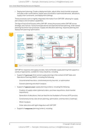 ● Deployment planning: Create a deployment plan, adjust other stock transfer proposals,
and sales order confirmations; based upon prioritized or optimized demands, allocations,
supply chain constraints, and deployment settings.
These processes work on tightly integrated information from SAP ERP, allowing for supply
plan analysis and simulation capabilities.
The figure End to End Process within SAP IBP, shows the process within SAP IBP across
Strategic and Tactical, Tactical and Operational and Operational level planning. Order-based
planning has three main processes: Supply and allocation planning, response planning and
deployment planning/optimization.
Figure 3: End to End Process within SAP IBP
SAP IBP for response and supply provides, fast and flexible supply planning that supports a
variety of approaches, suitable for many industries, including:
● Support of tactical (time series) supply planning in the context of SAP Sales and
Operations Planning (S&OP), including the following:
- Unconstrained heuristics, constrained priority heuristic, or optimization
- Scenario planning and what-if analysis
● Support of operational supply planning (orders), including the following:
- Creation of supply orders (planned orders, purchase requisitions, stock transfer
requisitions)
- Generation of allocations, that can feed the live Available to Promise (ATP) process
- Constrained priority rules-driven planning, optimization, and heuristics (roadmap)
- What-if analysis
- Order data store with tight integration with SAP ERP
● Support of response planning (orders), including:
Unit 1: Order-Based Planning Overview and Integration
6 © Copyright. All rights reserved.
Librería ERP — Sample | libreriaerp.com/us | info@libreriaerp.com
Librería ERP — Sample | libreriaerp.com/us | info@libreriaerp.com
 