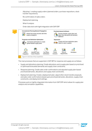 - Adjusting  creating supply orders (planned orders, purchase requisitions, stock
transfer requisitions)
- Re-confirmation of sales orders
- Deployment planning
- What-if analysis
- Order data store with tight integration with SAP ERP
Figure 4: Overview of Key Capabilities
The main processes that are supported in SAP IBP for response and supply are as follows:
● Supply and allocations planning: Create allocations and a supply plan based on prioritized
or optimized forecasted demands and supply chain constraints.
● Response planning: Create sales order confirmations and adjusted supply plan-based
prioritized demands, allocations and supply chain constraints.
● Deployment planning: Create a deployment plan, adjust other stock transfer proposals,
and sales order confirmations based upon prioritized demands, allocations, supply chain
constraints, and deployment settings.
Processes work on tightly integrated information from SAP ERP which allows for supply plan
analysis and simulation capabilities.
Lesson: Introducing Order-Based Planning (OBP)
© Copyright. All rights reserved. 7
Librería ERP — Sample | libreriaerp.com/us | info@libreriaerp.com
Librería ERP — Sample | libreriaerp.com/us | info@libreriaerp.com
 