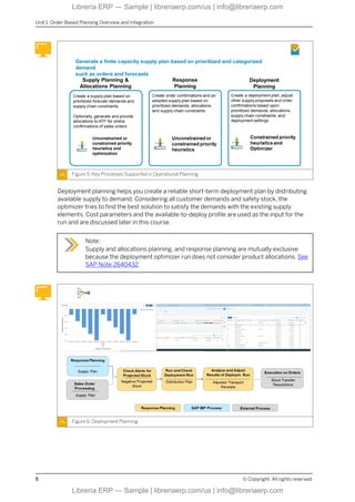 Figure 5: Key Processes Supported in Operational Planning
Deployment planning helps you create a reliable short-term deployment plan by distributing
available supply to demand. Considering all customer demands and safety stock, the
optimizer tries to find the best solution to satisfy the demands with the existing supply
elements. Cost parameters and the available-to-deploy profile are used as the input for the
run and are discussed later in this course.
Note:
Supply and allocations planning, and response planning are mutually exclusive
because the deployment optimizer run does not consider product allocations. See
SAP Note 2640432.
Figure 6: Deployment Planning
Unit 1: Order-Based Planning Overview and Integration
8 © Copyright. All rights reserved.
Librería ERP — Sample | libreriaerp.com/us | info@libreriaerp.com
Librería ERP — Sample | libreriaerp.com/us | info@libreriaerp.com
 