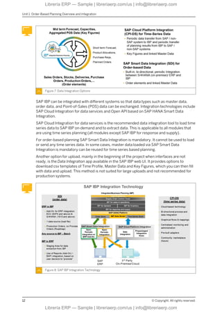 Figure 7: Data Integration Options
SAP IBP can be integrated with different systems so that data types such as master data,
order data, and Point-of-Sales (POS) data can be exchanged. Integration technologies include
SAP Cloud Integration for data services and Open API based on SAP HANA Smart Data
Integration.
SAP Cloud Integration for data services is the recommended data integration tool to load time
series data to SAP IBP on-demand and to extract data. This is applicable to all modules that
are using time series planning (all modules except SAP IBP for response and supply).
For order-based planning SAP Smart Data Integration is mandatory. It cannot be used to load
or send any time series data. In some cases, master data loaded via SAP Smart Data
Integration is mandatory can be reused for time series based planning.
Another option for upload, mainly in the beginning of the project when interfaces are not
ready, is the Data Integration app available in the SAP IBP web UI. It provides options to
download csv templates of Time Profile, Master Data and Key Figures, which you can then fill
with data and upload. This method is not suited for large uploads and not recommended for
production systems.
Figure 8: SAP IBP Integration Technology
Unit 1: Order-Based Planning Overview and Integration
12 © Copyright. All rights reserved.
Librería ERP — Sample | libreriaerp.com/us | info@libreriaerp.com
Librería ERP — Sample | libreriaerp.com/us | info@libreriaerp.com
 