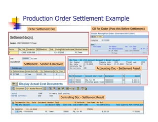 Production Order Settlement Example
Order Settlement Doc GR for Order (Post this Before Settlement)
Accounting Doc - Settlement Result
Controlling Doc - Settlement Result
Settlement - Sender & Receiver
 